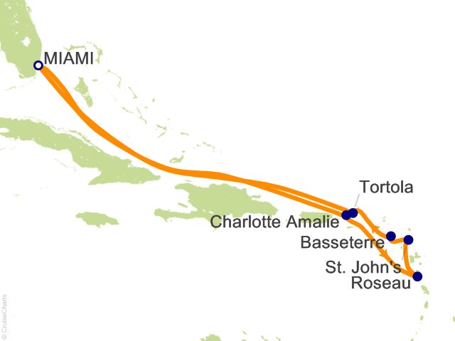 Seven Seas Grandeur Voyage GRA261219 itinerary map from MIAMI to MIAMI, December 19-29 2026, 10 days