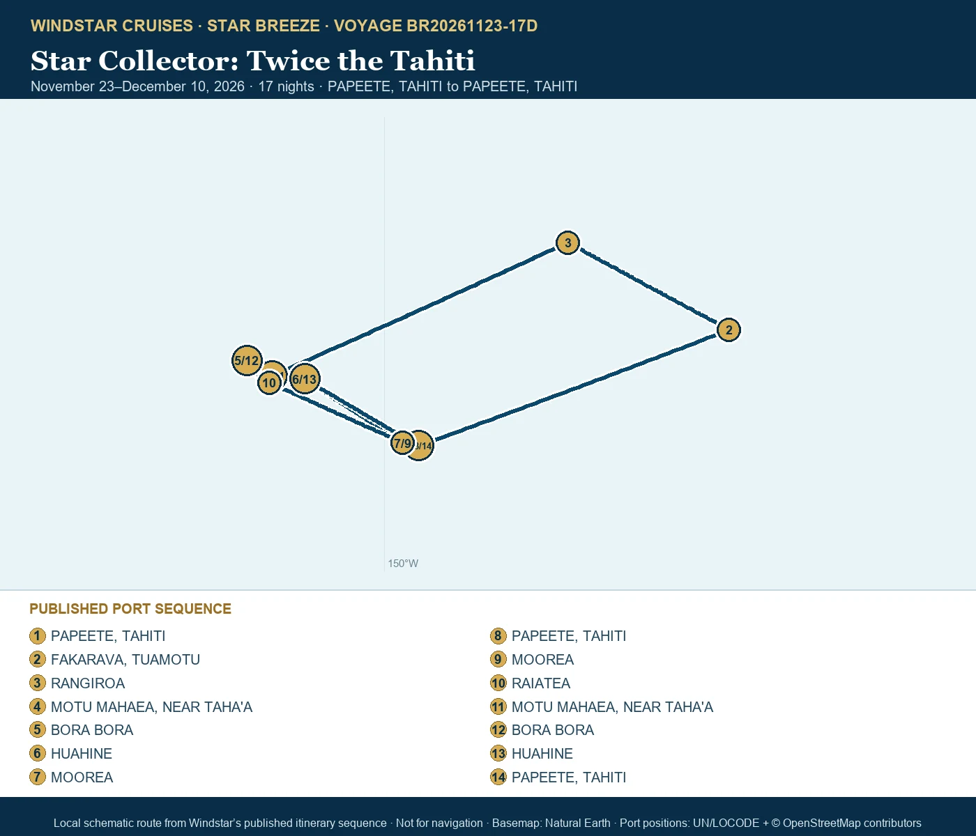 Star Breeze November 23-December 10 2026 route map from PAPEETE, TAHITI to PAPEETE, TAHITI