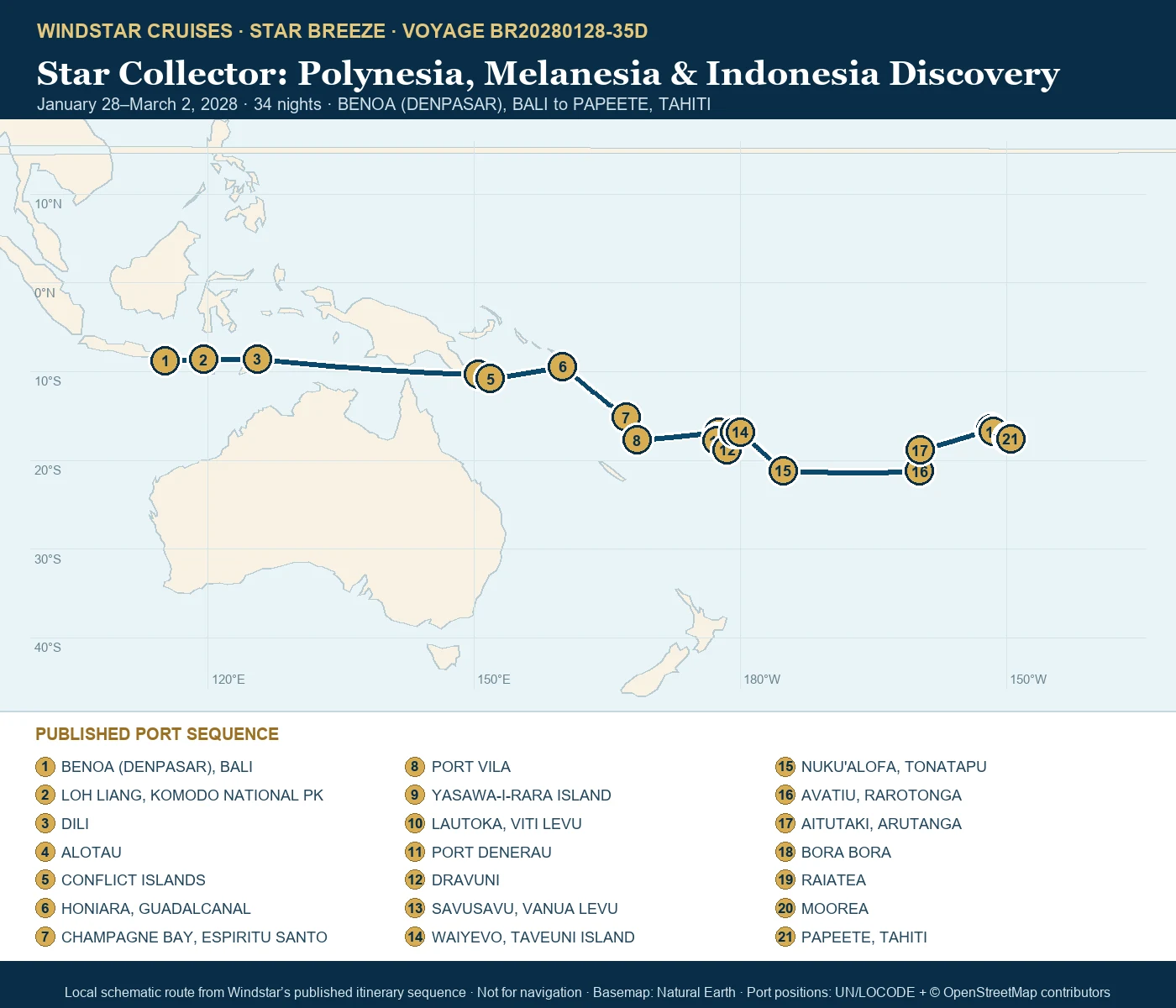 Star Breeze January 28-March 2 2028 route map from BENOA (DENPASAR), BALI to PAPEETE, TAHITI