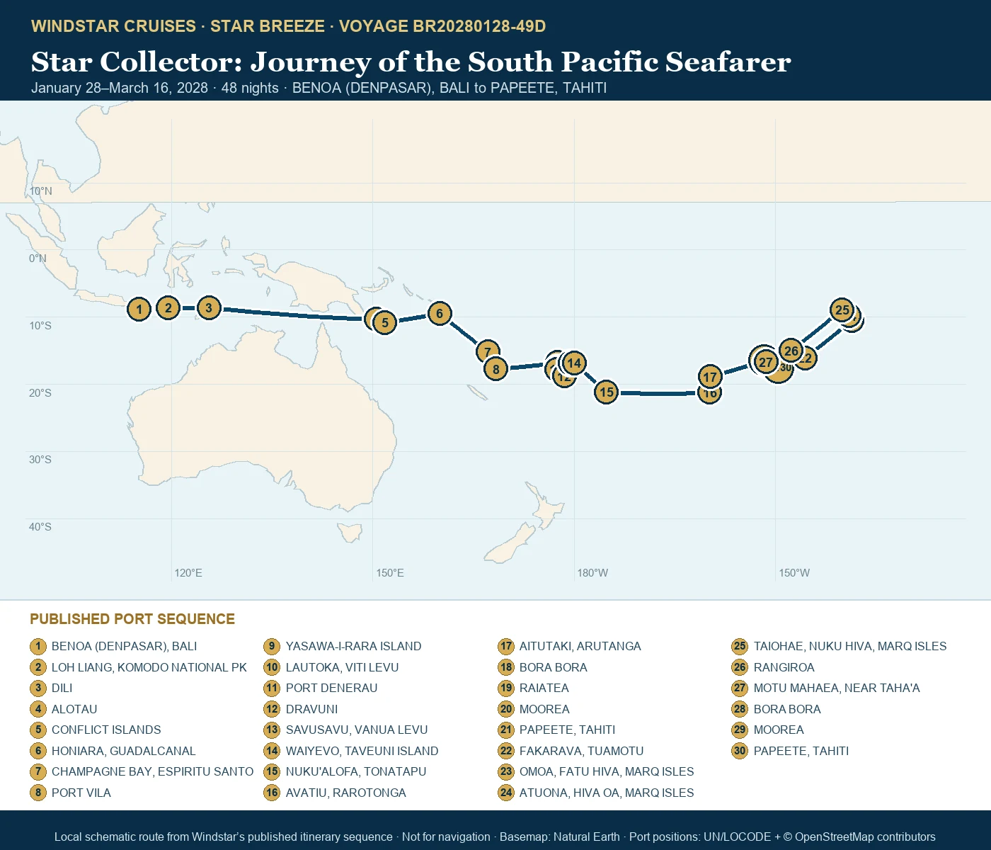 Star Breeze January 28-March 16 2028 route map from BENOA (DENPASAR), BALI to PAPEETE, TAHITI
