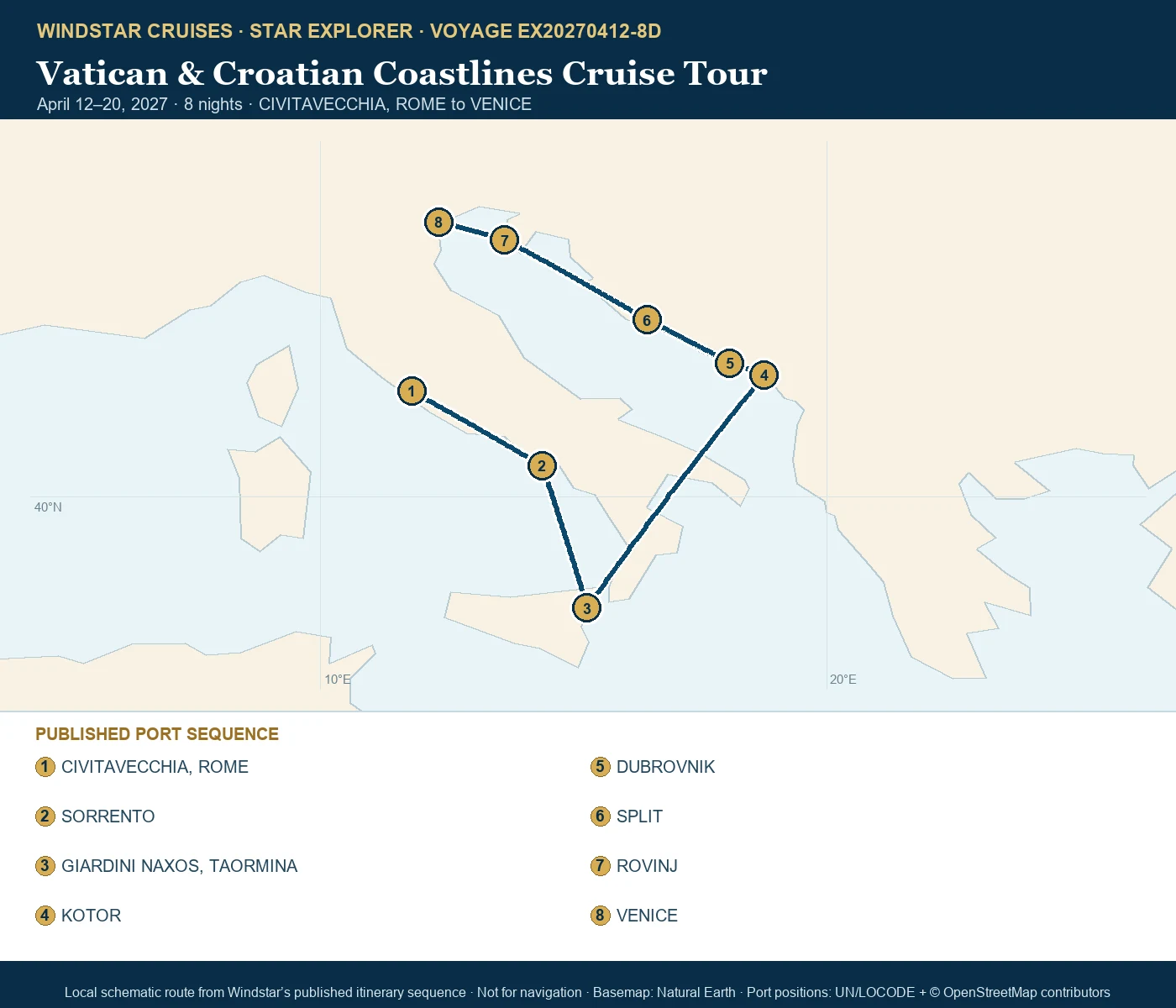 Star Explorer April 12-20 2027 route map from CIVITAVECCHIA, ROME to VENICE