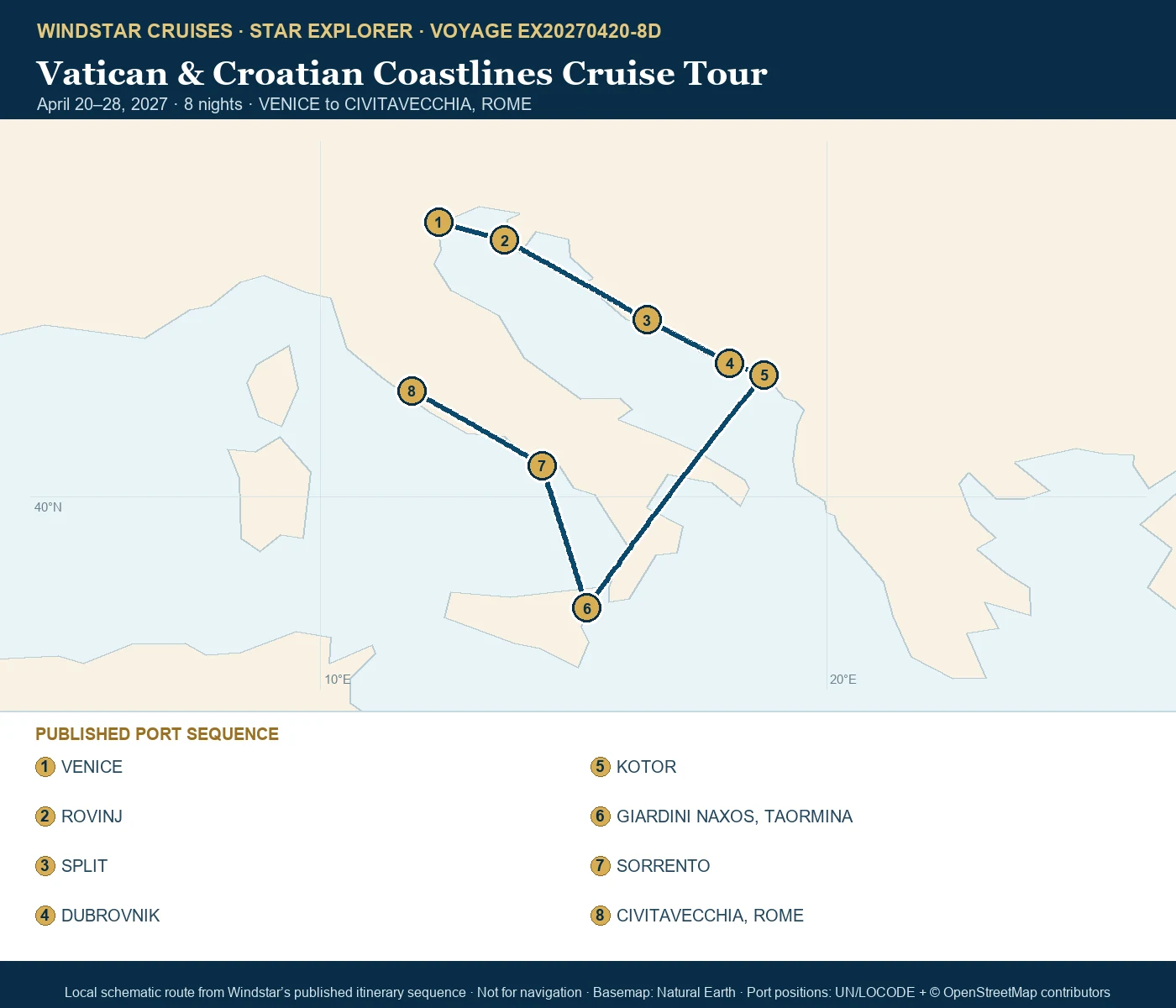 Star Explorer April 20-28 2027 route map from VENICE to CIVITAVECCHIA, ROME