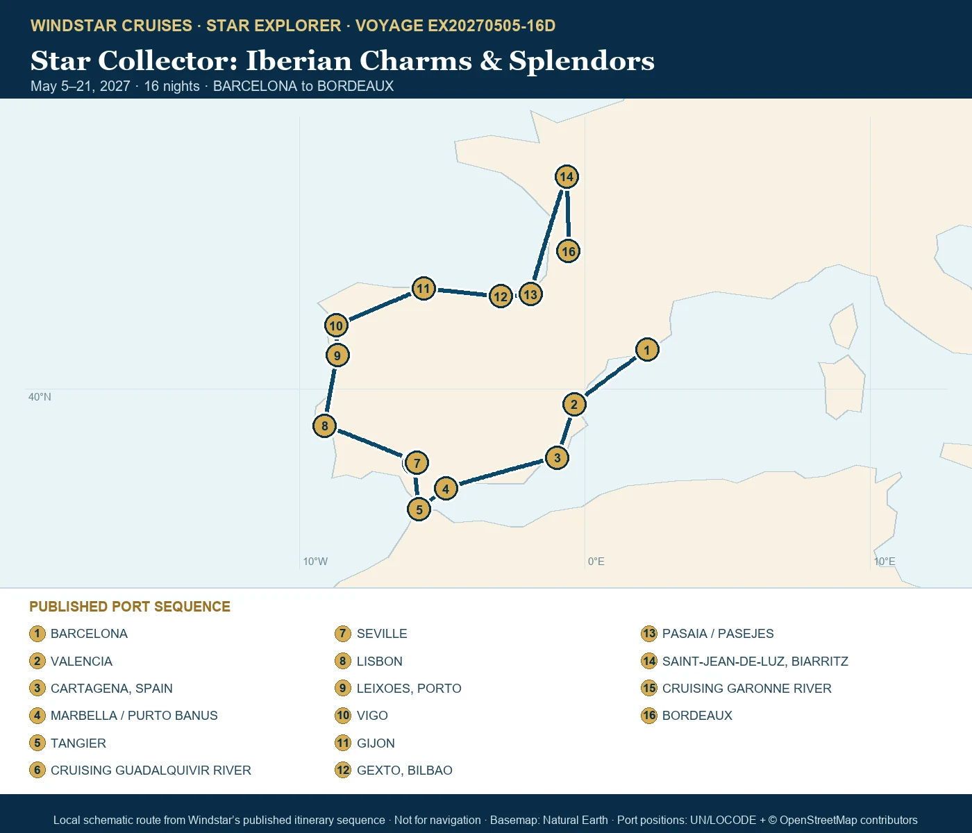 Star Explorer May 5-21 2027 route map from BARCELONA to BORDEAUX