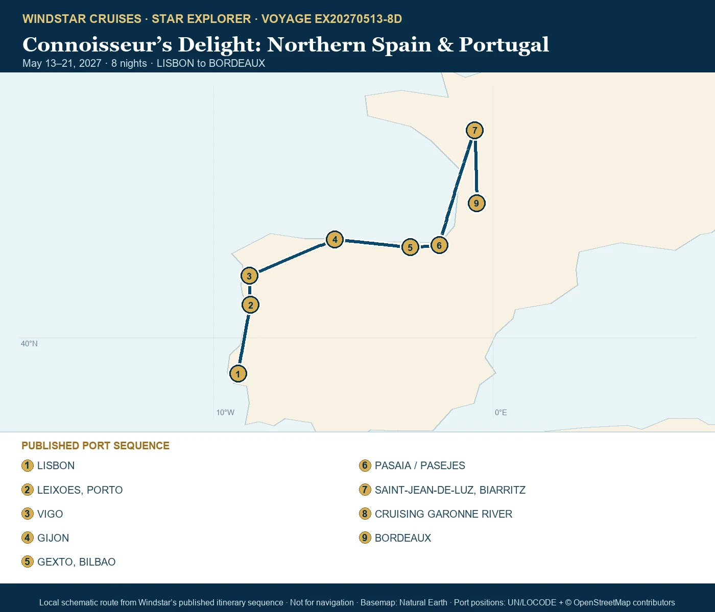 Star Explorer May 13-21 2027 route map from LISBON to BORDEAUX