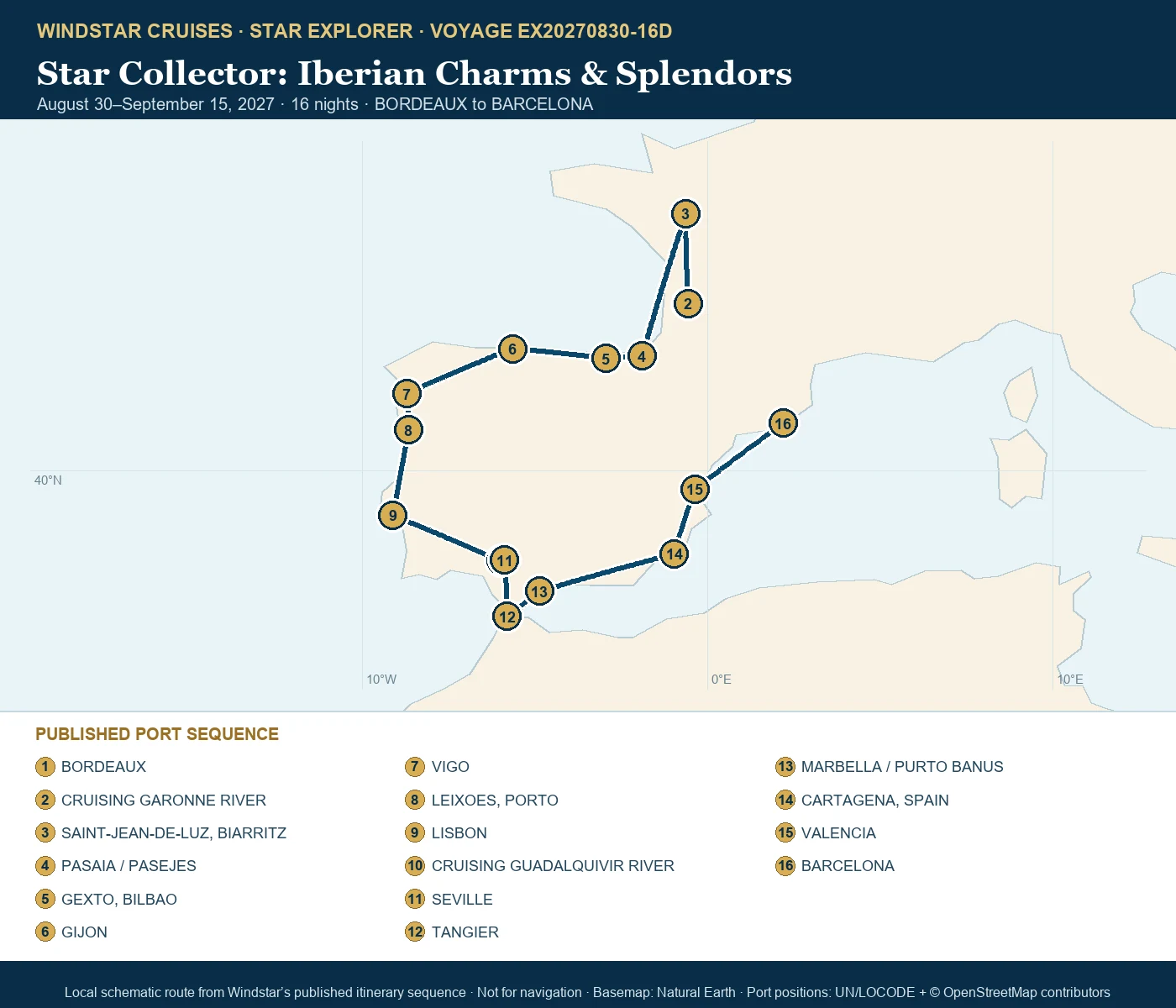 Star Explorer August 30-September 15 2027 route map from BORDEAUX to BARCELONA
