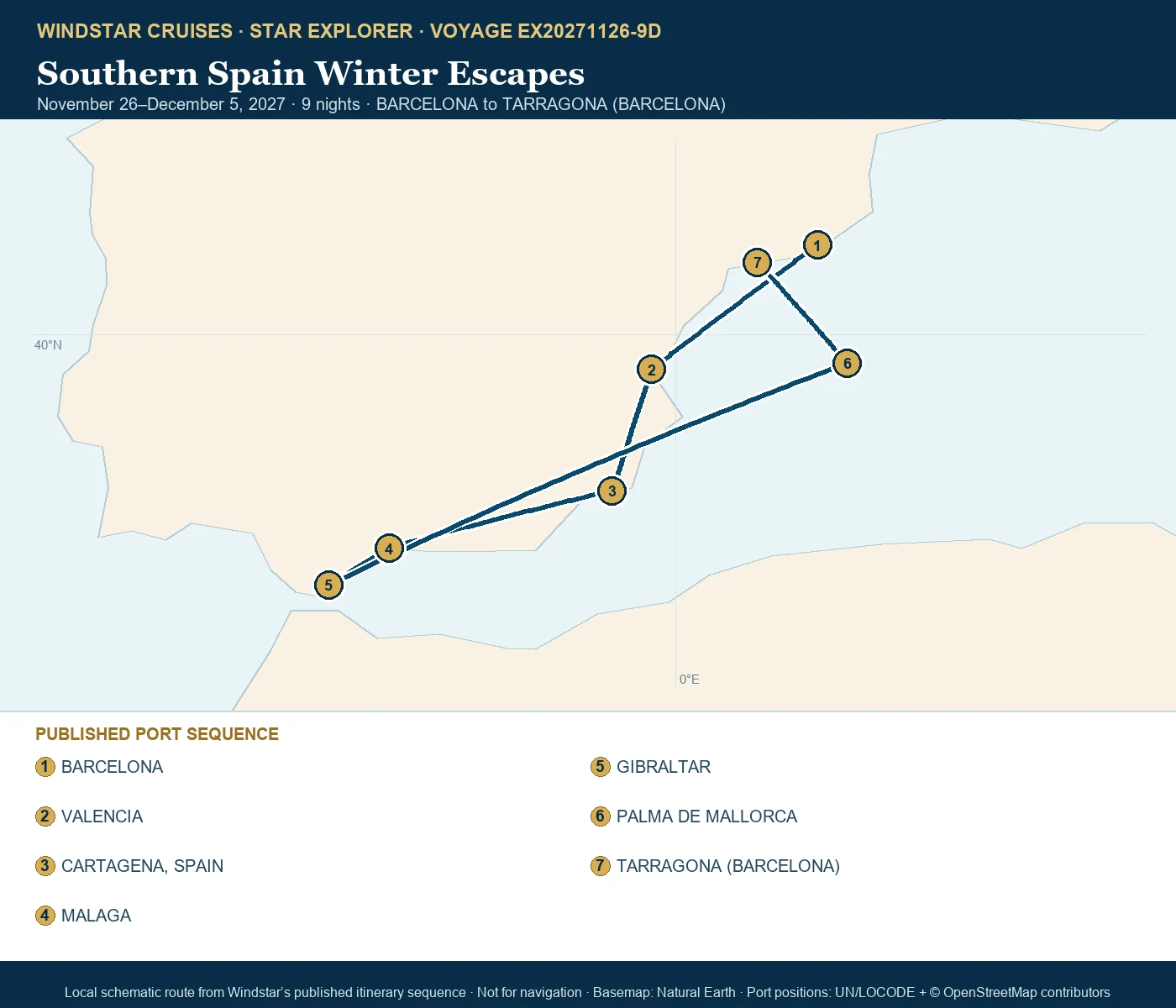 Star Explorer November 26-December 5 2027 route map from BARCELONA to TARRAGONA (BARCELONA)