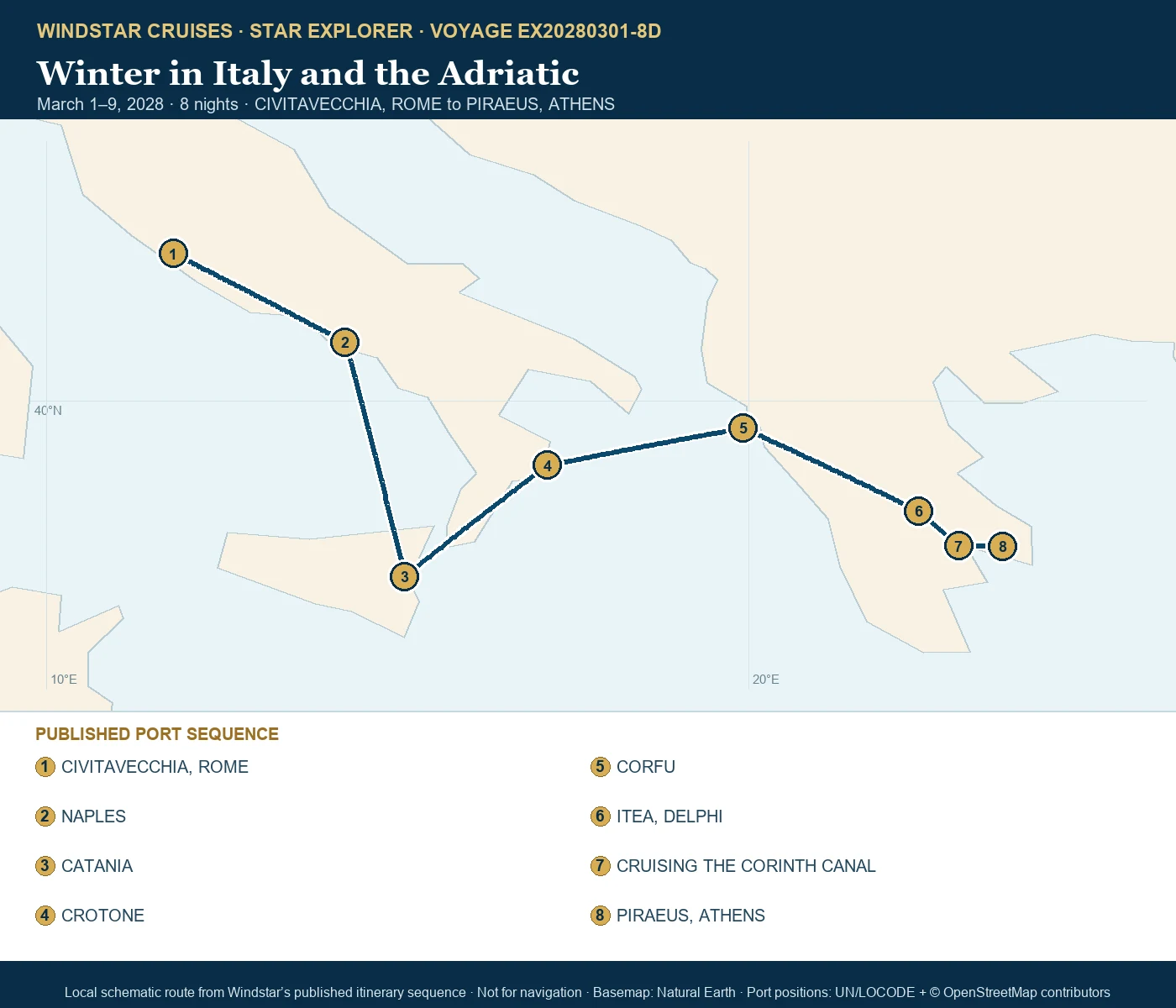 Star Explorer March 1-9 2028 route map from CIVITAVECCHIA, ROME to PIRAEUS, ATHENS