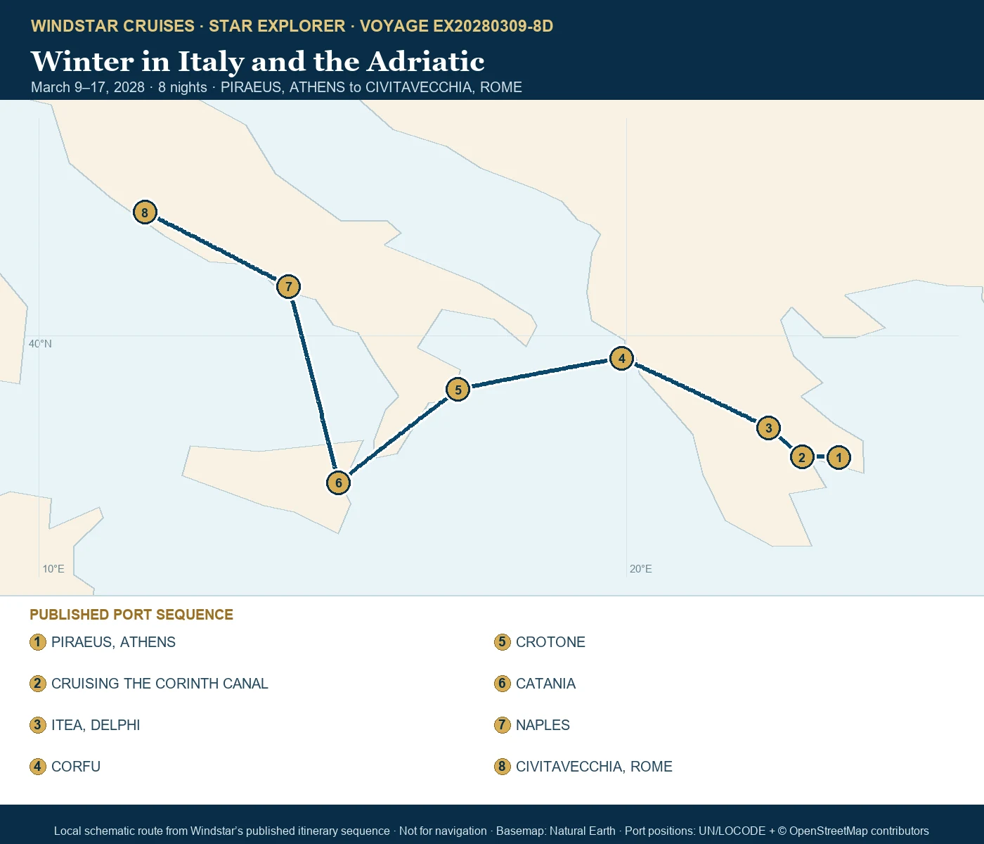 Star Explorer March 9-17 2028 route map from PIRAEUS, ATHENS to CIVITAVECCHIA, ROME