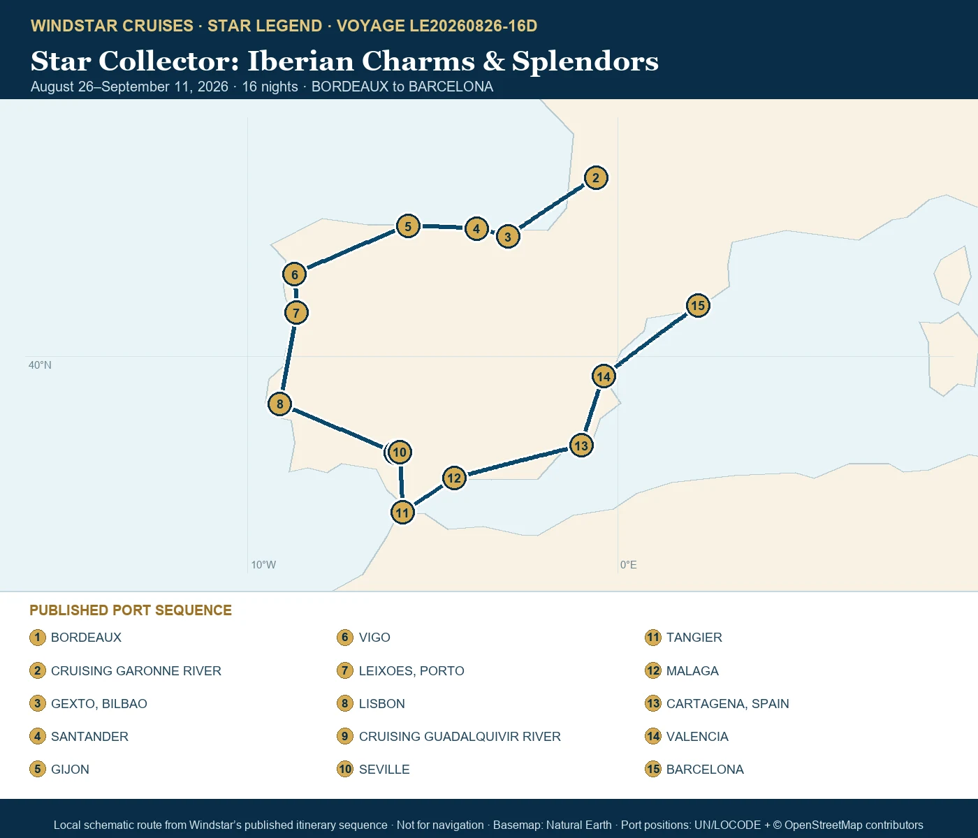 Star Legend August 26-September 11 2026 route map from BORDEAUX to BARCELONA