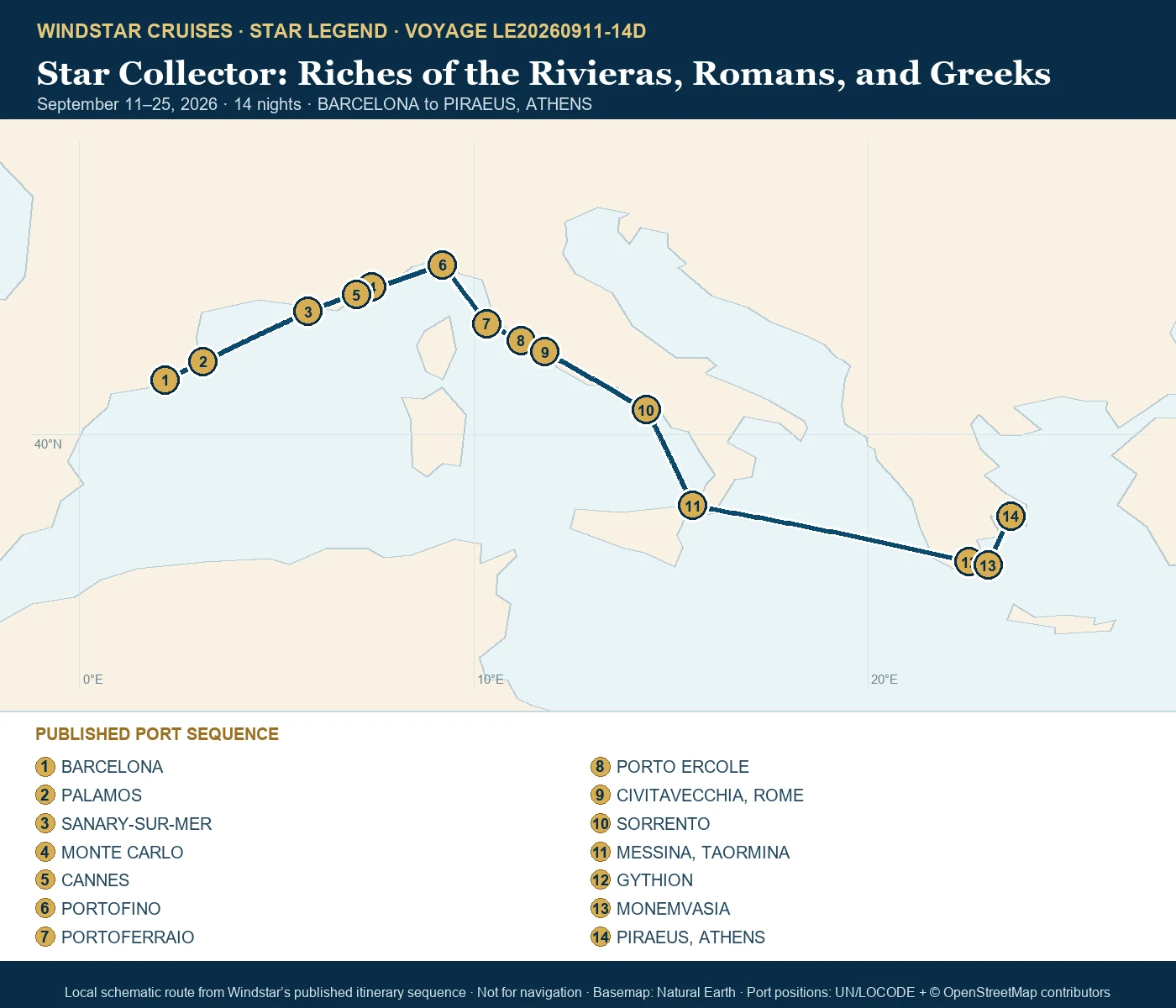 Star Legend September 11-25 2026 route map from BARCELONA to PIRAEUS, ATHENS