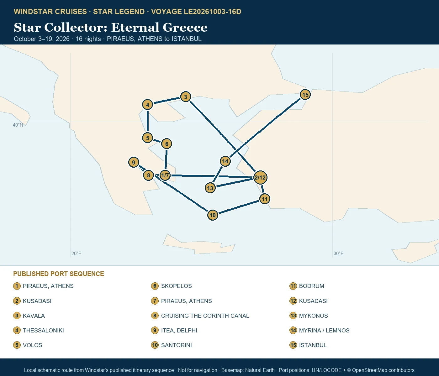 Star Legend October 3-19 2026 route map from PIRAEUS, ATHENS to ISTANBUL