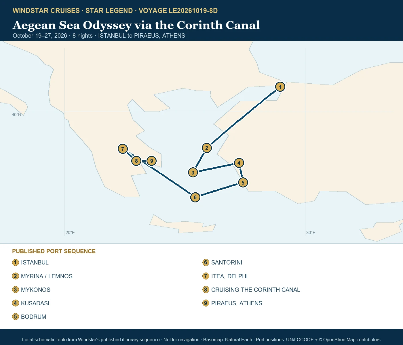 Star Legend October 19-27 2026 route map from ISTANBUL to PIRAEUS, ATHENS