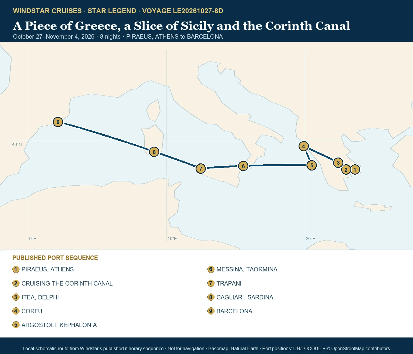 Star Legend October 27-November 4 2026 route map from PIRAEUS, ATHENS to BARCELONA
