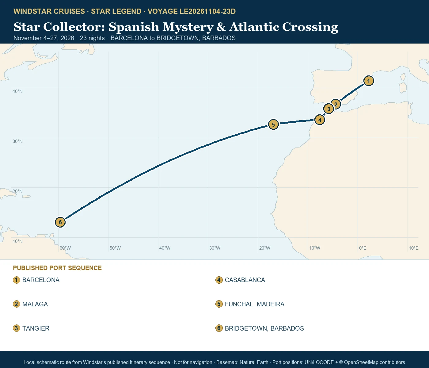 Star Legend November 4-27 2026 route map from BARCELONA to BRIDGETOWN, BARBADOS