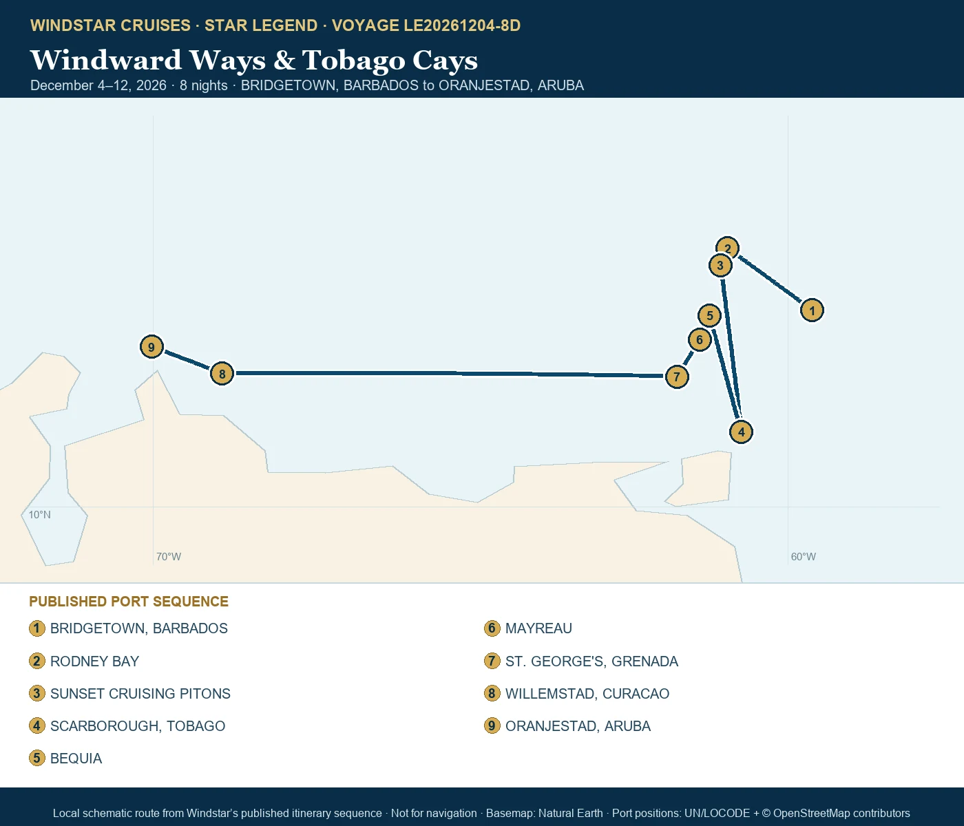 Star Legend December 4-12 2026 route map from BRIDGETOWN, BARBADOS to ORANJESTAD, ARUBA