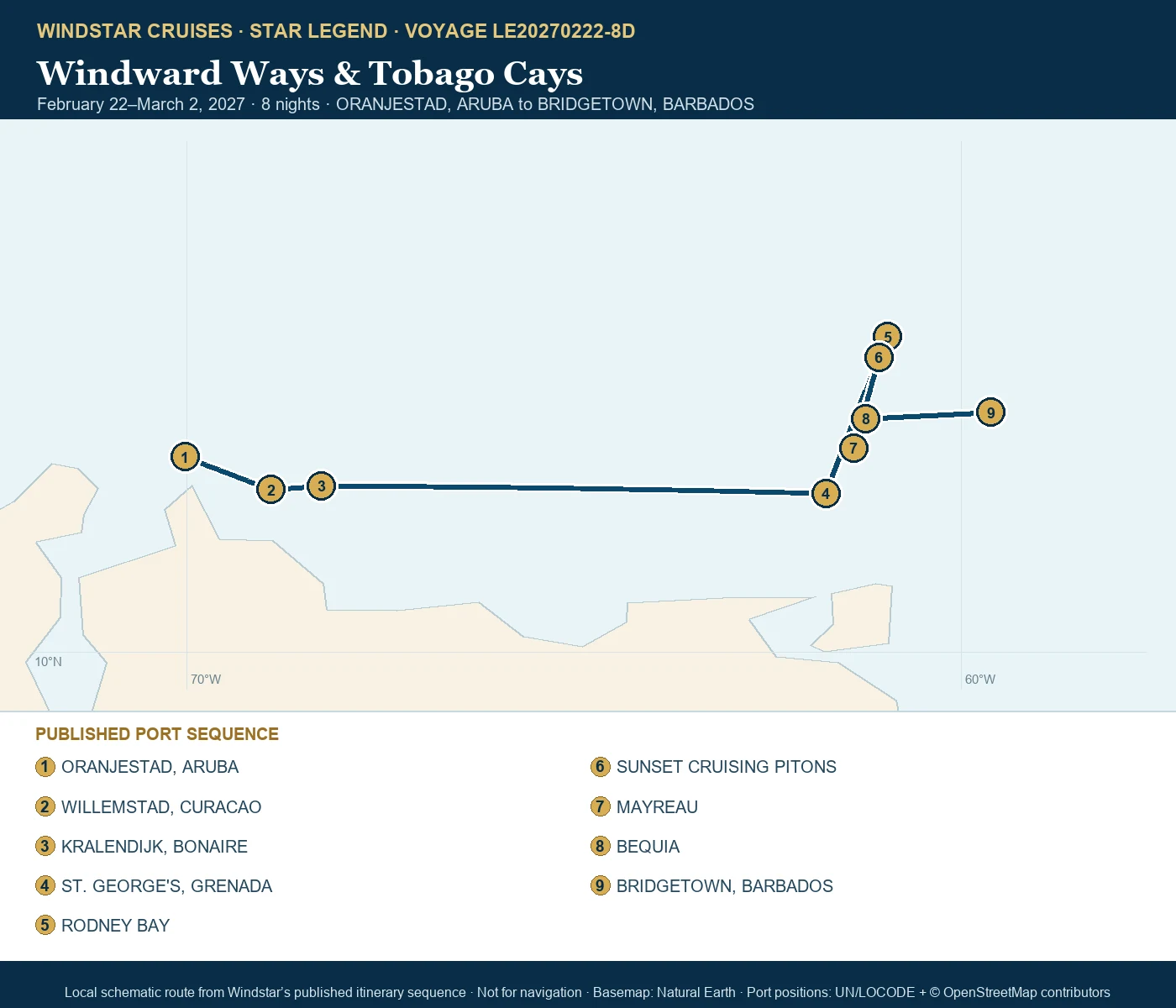 Star Legend February 22-March 2 2027 route map from ORANJESTAD, ARUBA to BRIDGETOWN, BARBADOS