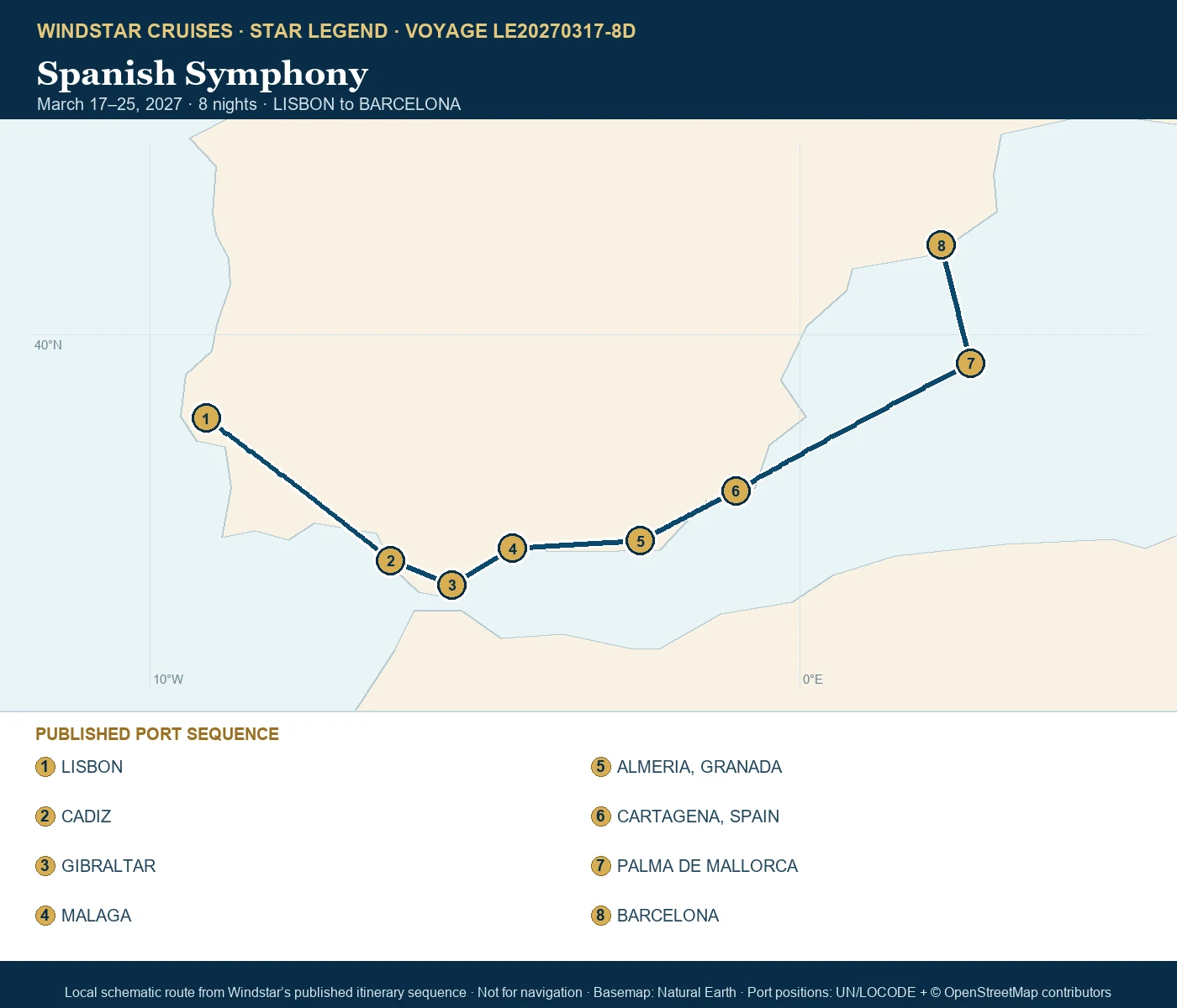 Star Legend March 17-25 2027 route map from LISBON to BARCELONA