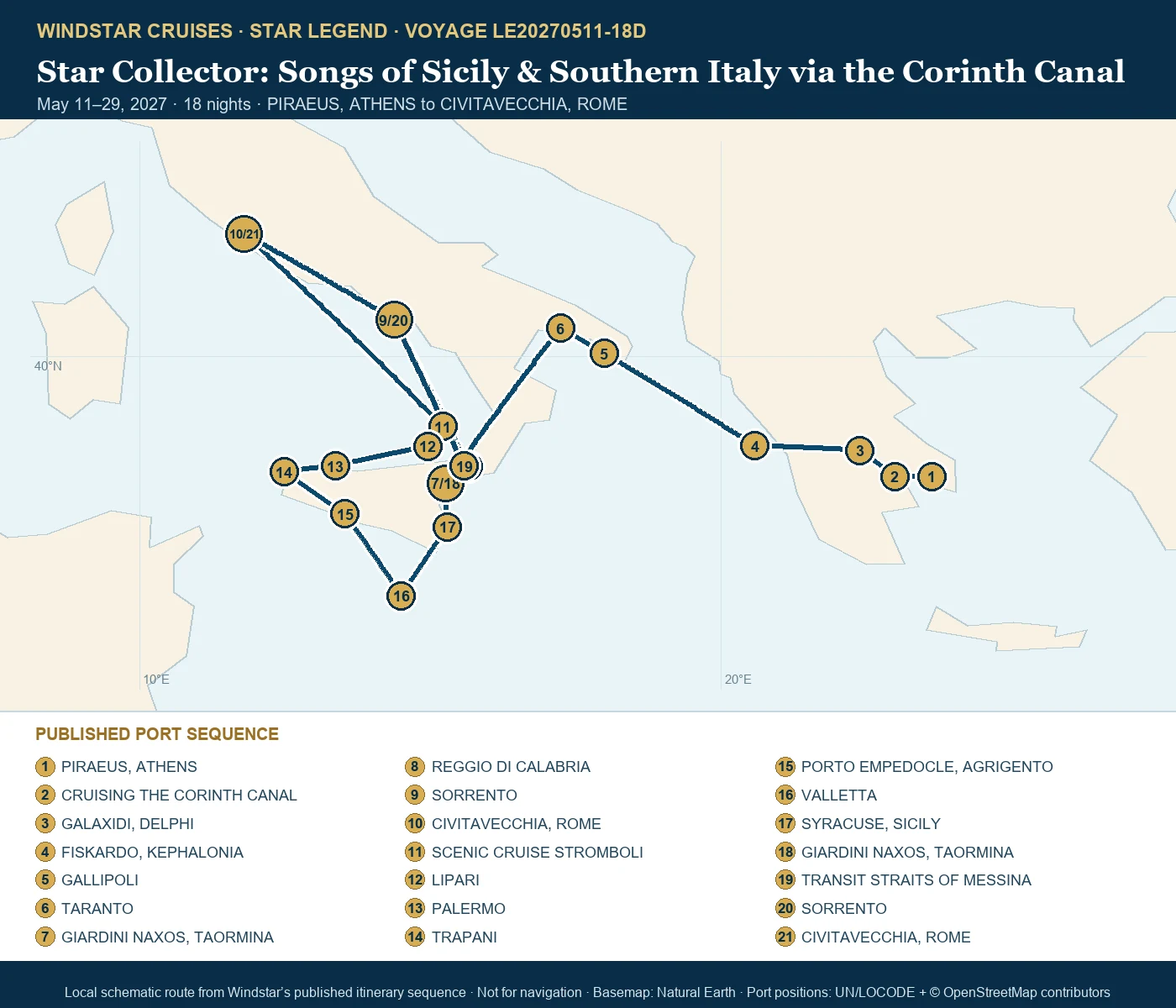 Star Legend May 11-29 2027 route map from PIRAEUS, ATHENS to CIVITAVECCHIA, ROME