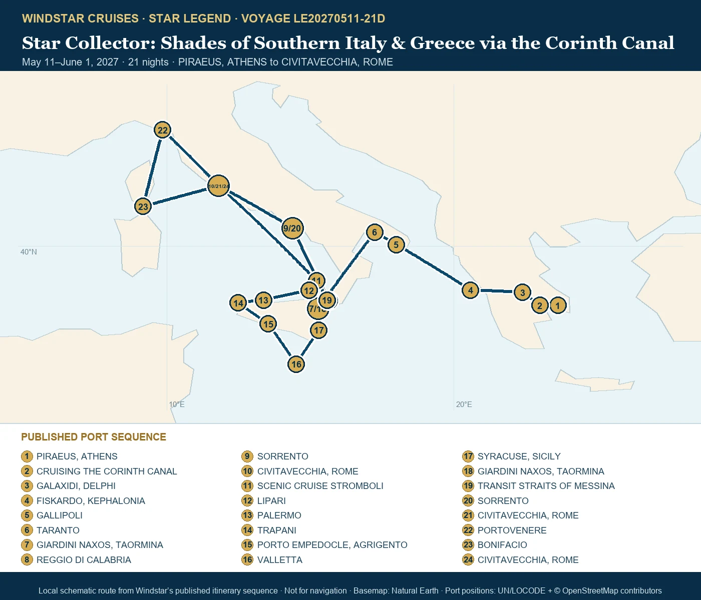 Star Legend May 11-June 1 2027 route map from PIRAEUS, ATHENS to CIVITAVECCHIA, ROME