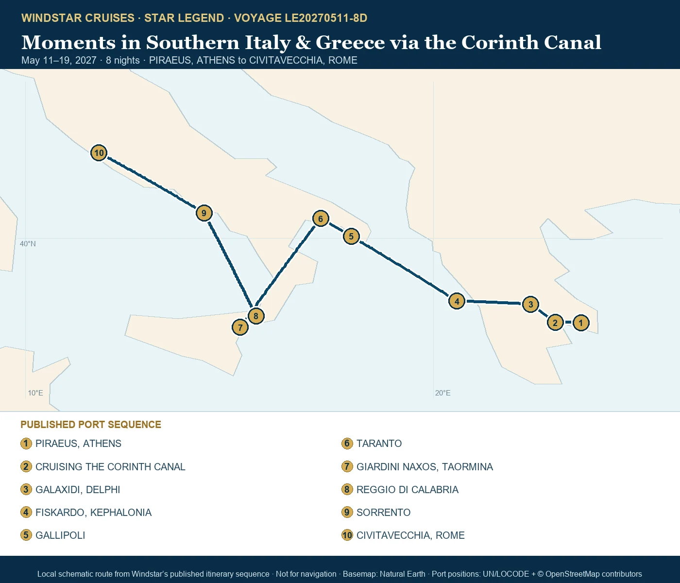 Star Legend May 11-19 2027 route map from PIRAEUS, ATHENS to CIVITAVECCHIA, ROME