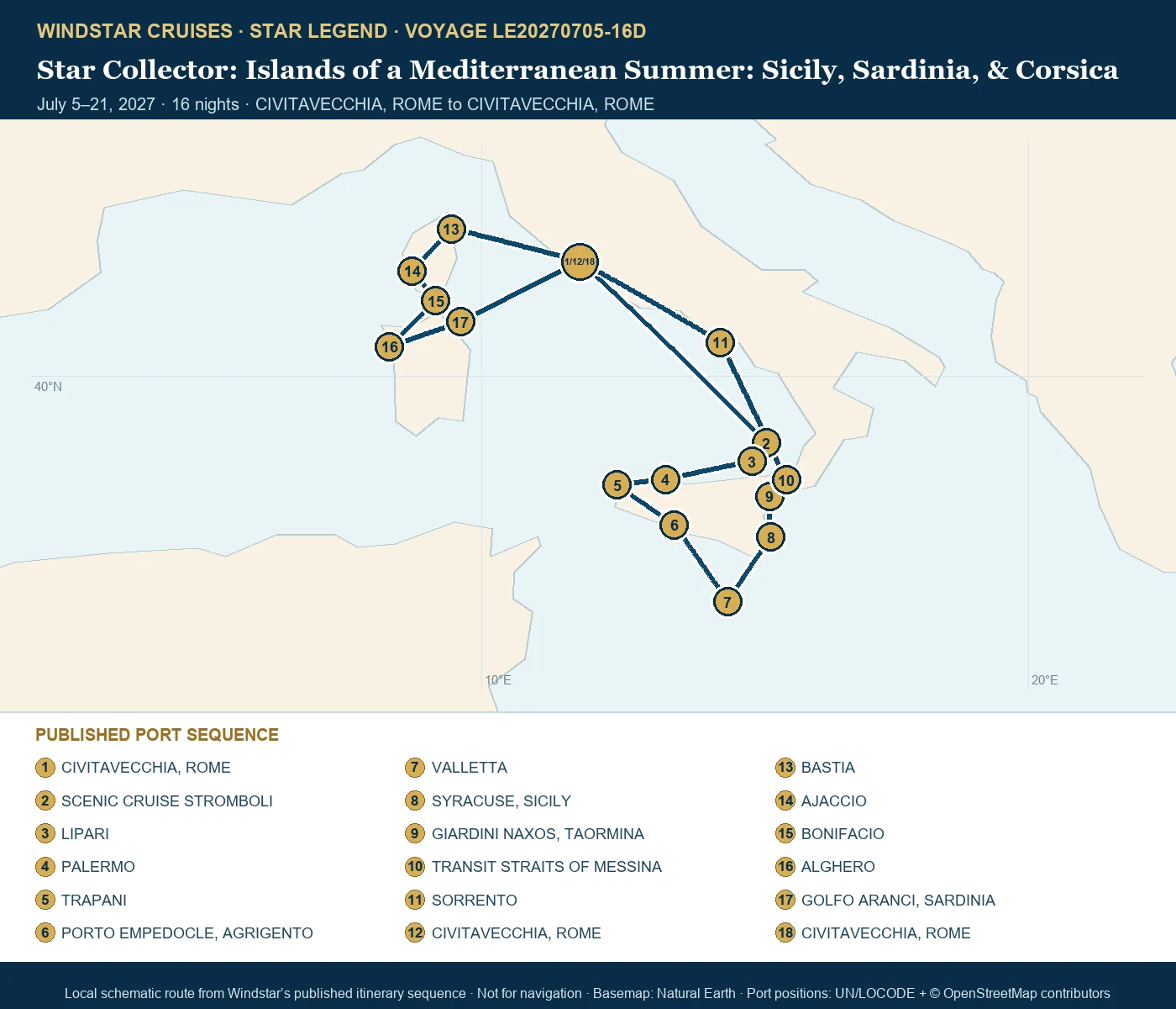Star Legend July 5-21 2027 route map from CIVITAVECCHIA, ROME to CIVITAVECCHIA, ROME