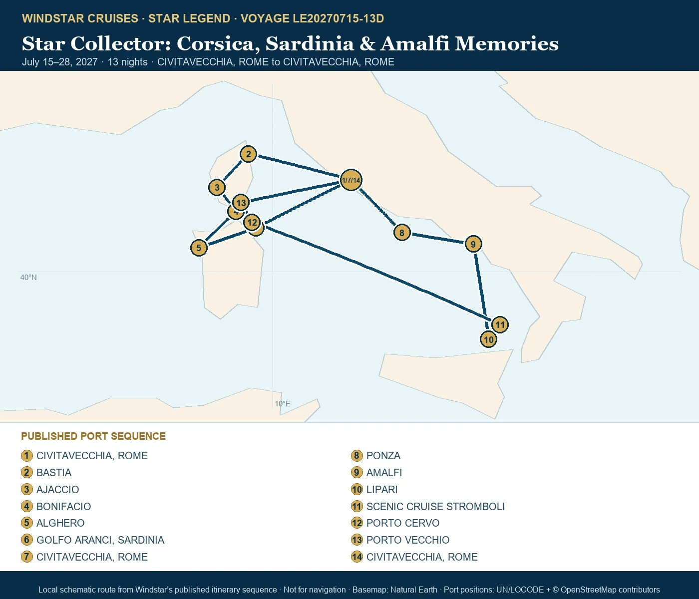 Star Legend July 15-28 2027 route map from CIVITAVECCHIA, ROME to CIVITAVECCHIA, ROME