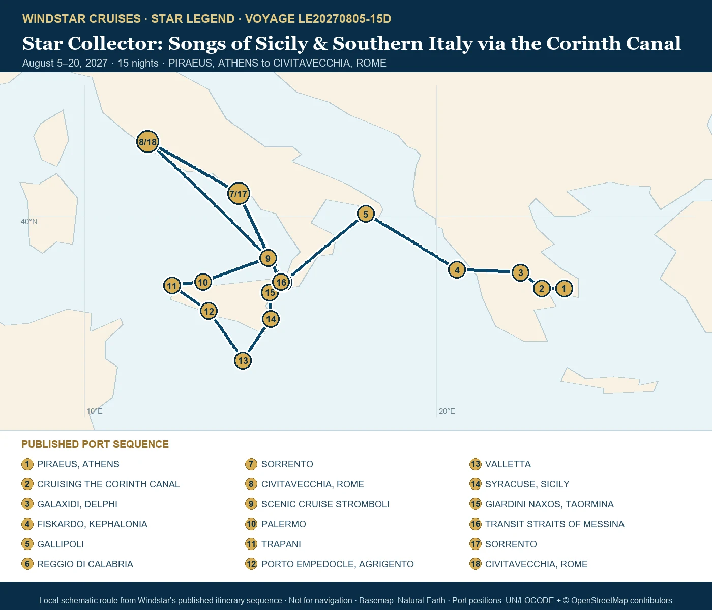 Star Legend August 5-20 2027 route map from PIRAEUS, ATHENS to CIVITAVECCHIA, ROME