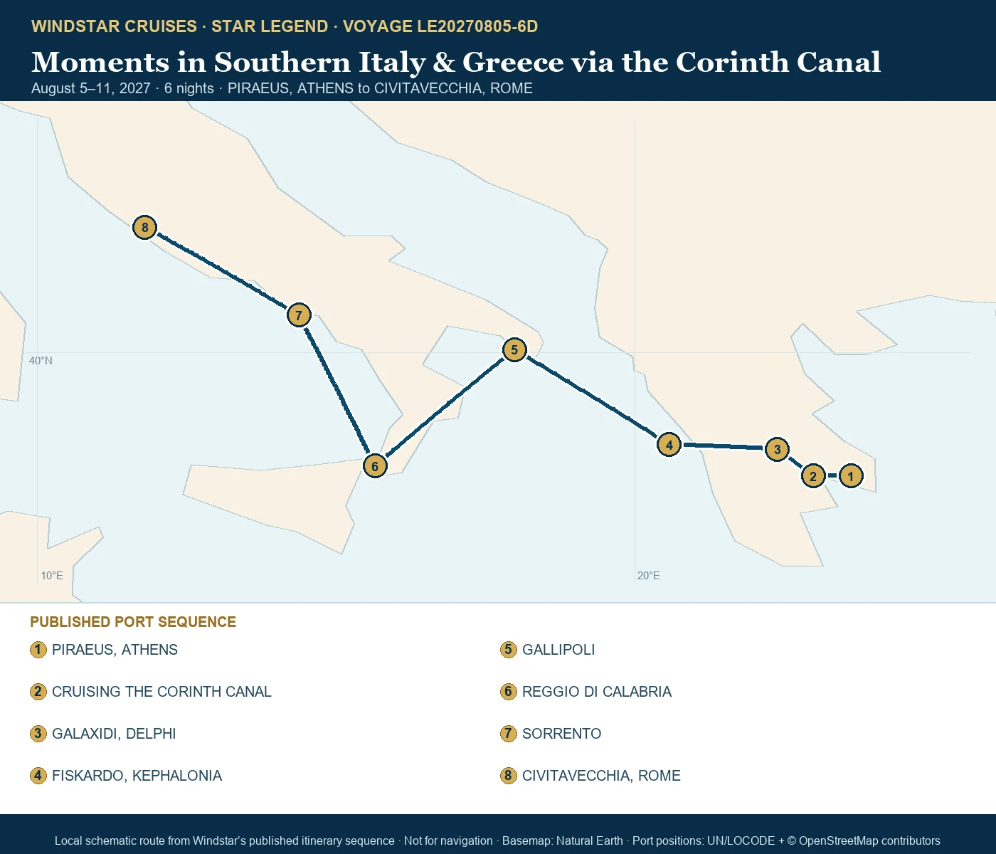 Star Legend August 5-11 2027 route map from PIRAEUS, ATHENS to CIVITAVECCHIA, ROME