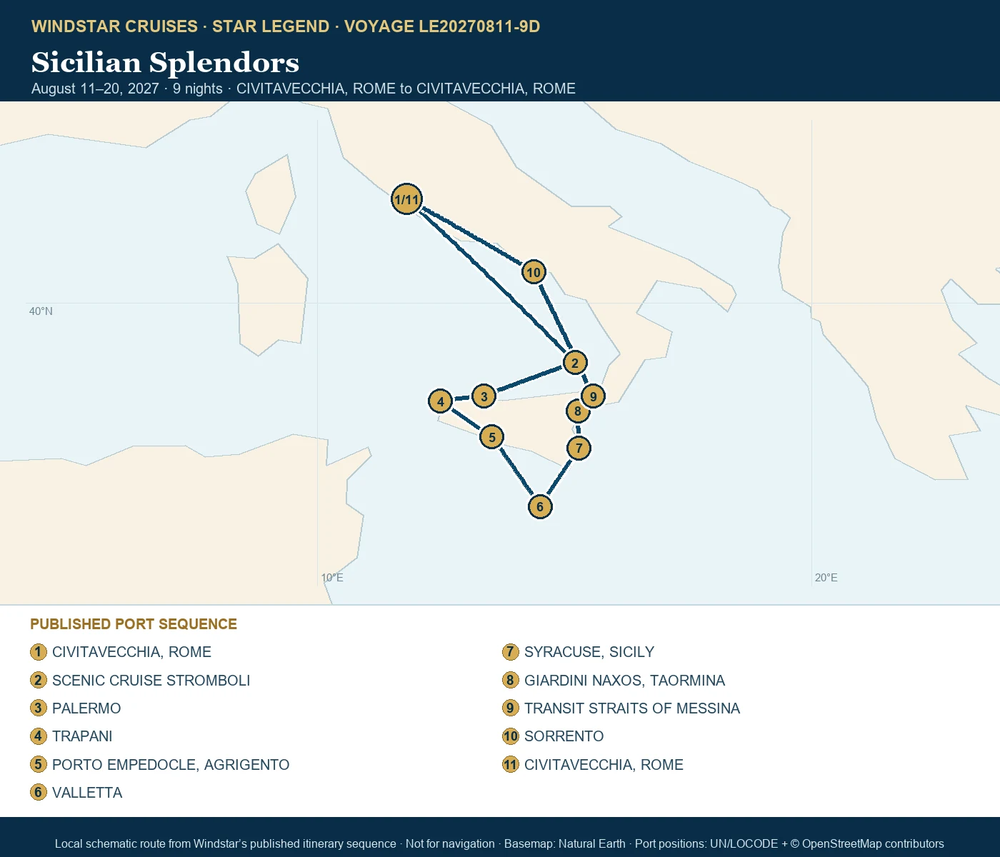 Star Legend August 11-20 2027 route map from CIVITAVECCHIA, ROME to CIVITAVECCHIA, ROME