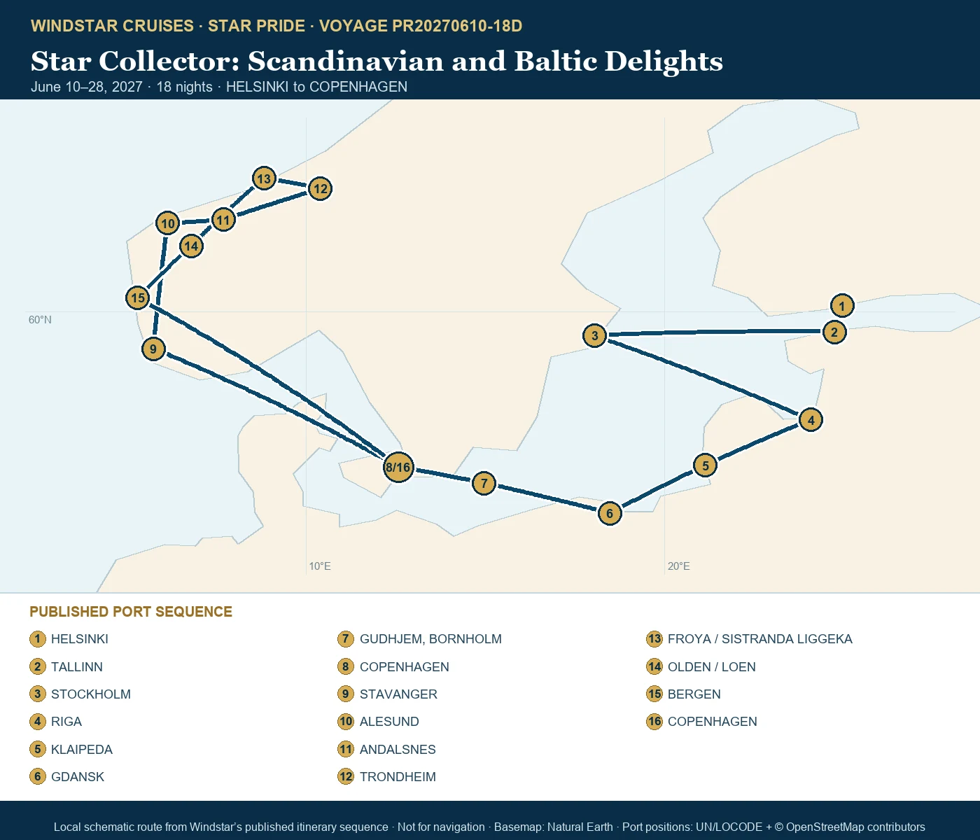 Star Pride June 10-28 2027 route map from HELSINKI to COPENHAGEN