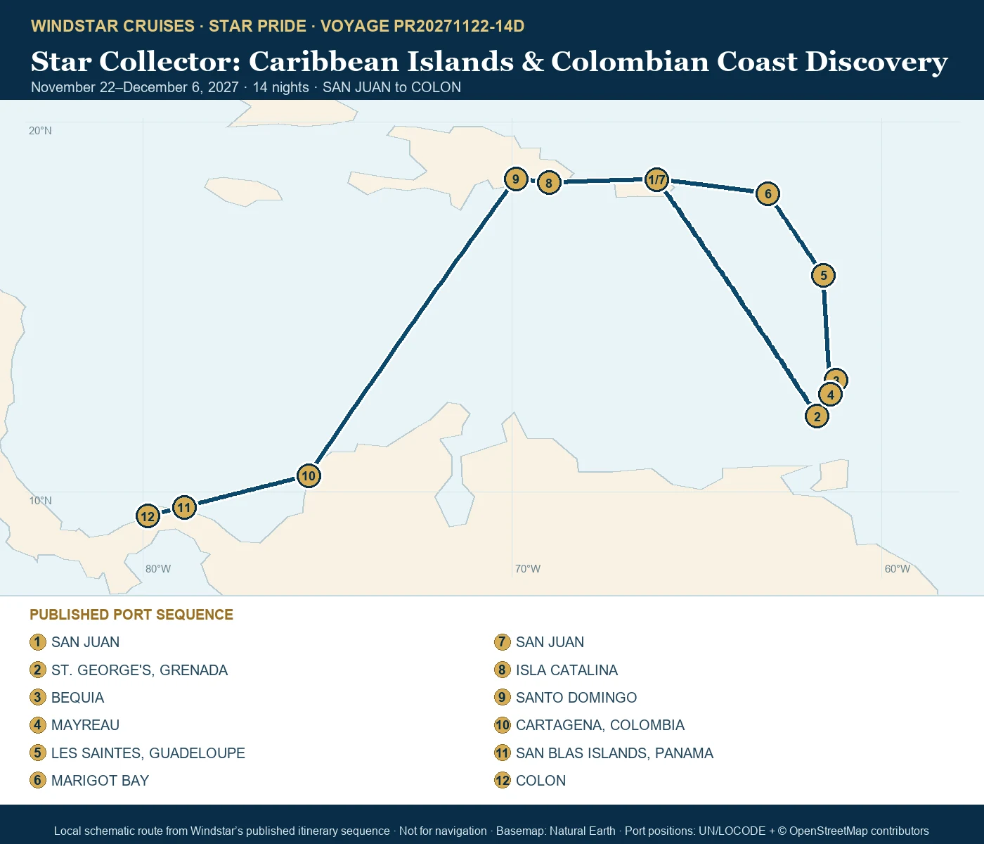 Star Pride November 22-December 6 2027 route map from SAN JUAN to COLON