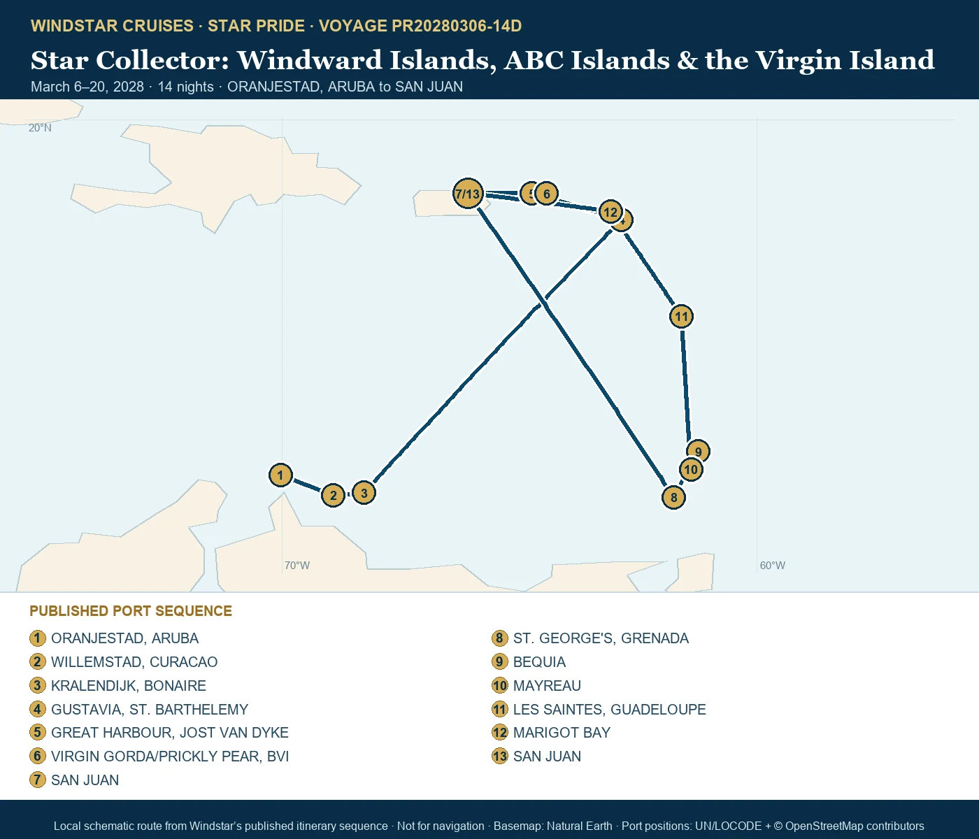 Star Pride March 6-20 2028 route map from ORANJESTAD, ARUBA to SAN JUAN