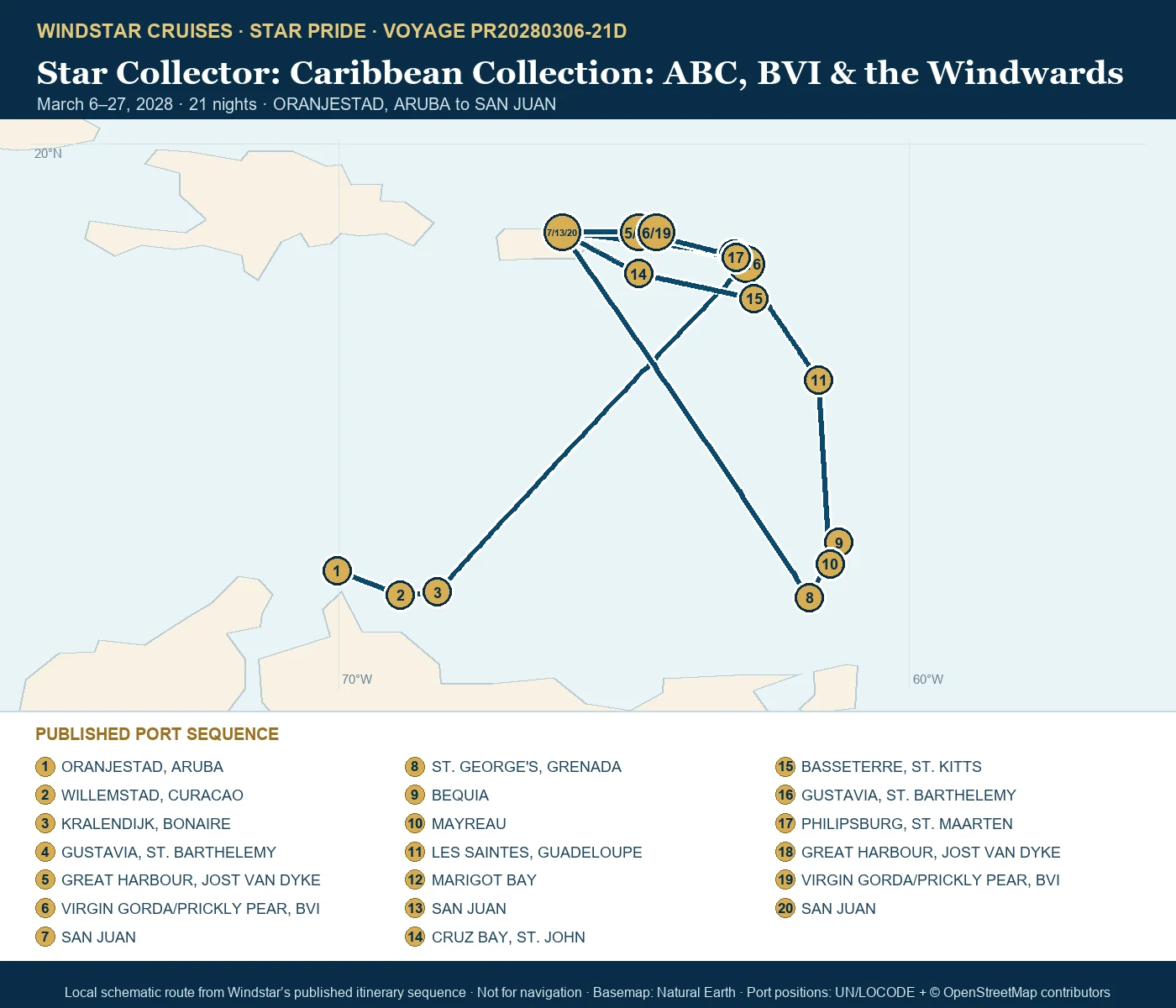 Star Pride March 6-27 2028 route map from ORANJESTAD, ARUBA to SAN JUAN