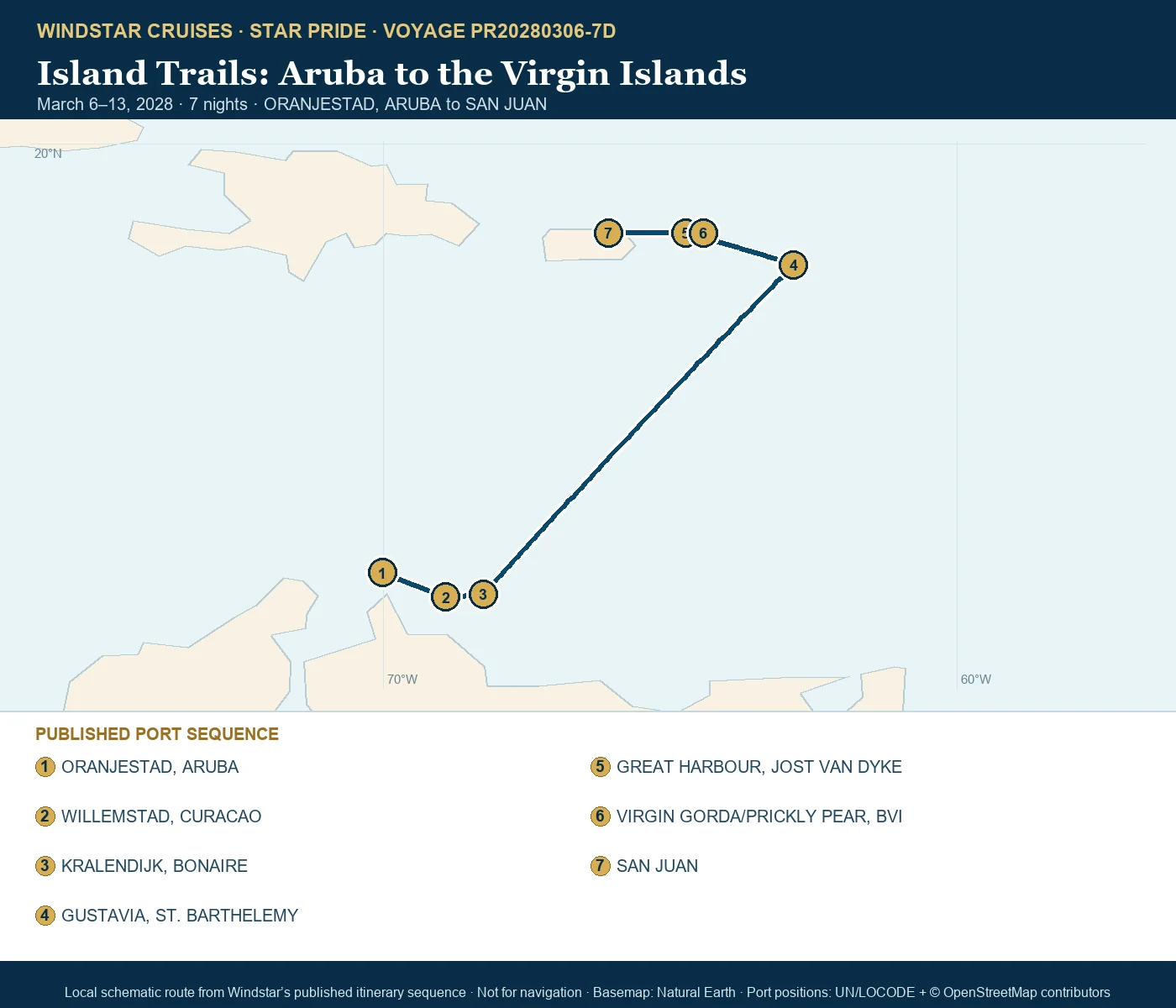 Star Pride March 6-13 2028 route map from ORANJESTAD, ARUBA to SAN JUAN