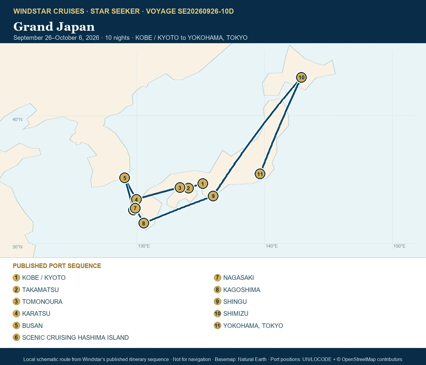 Star Seeker September 26-October 6 2026 route map from KOBE / KYOTO to YOKOHAMA, TOKYO