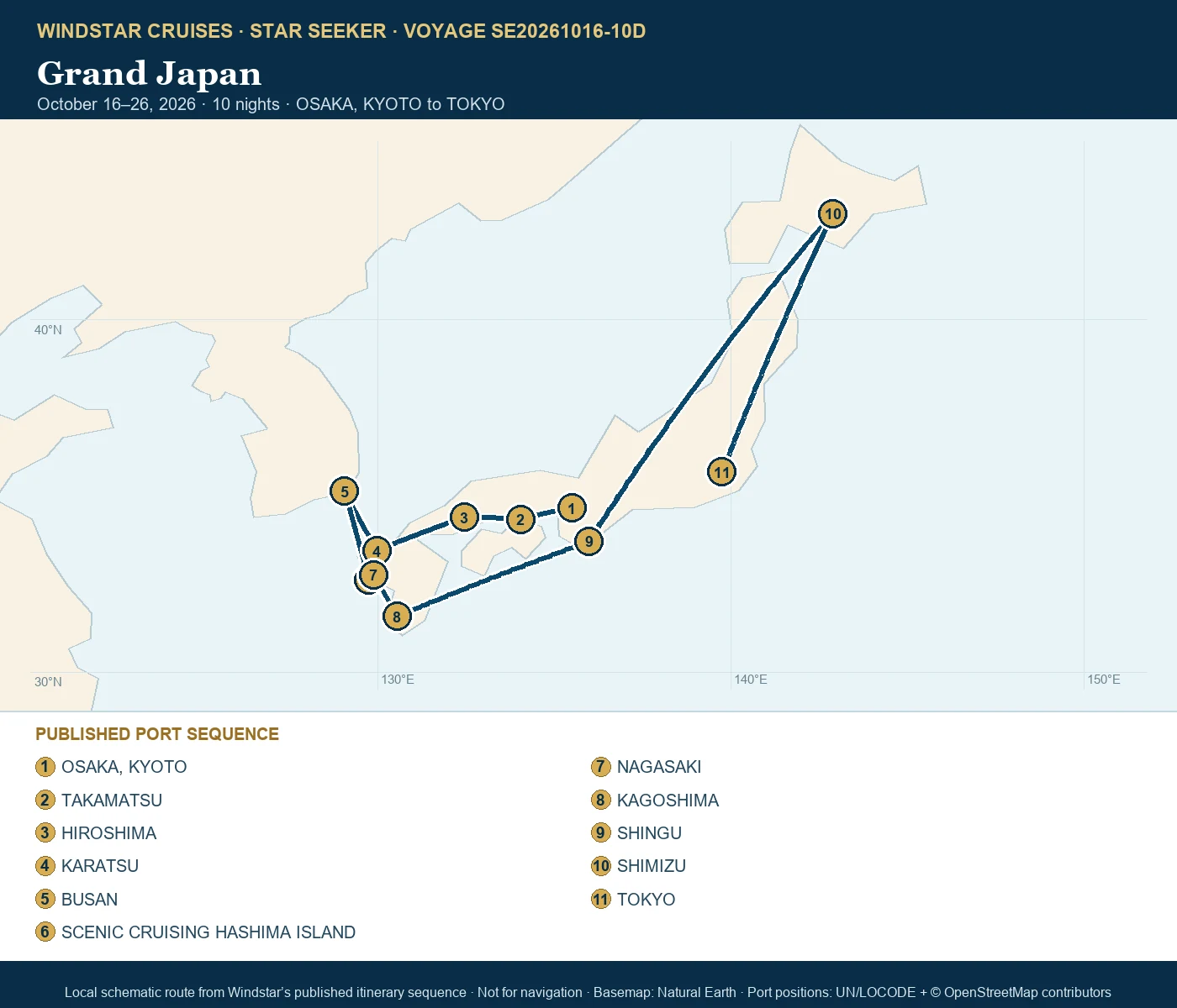Star Seeker October 16-26 2026 route map from OSAKA, KYOTO to TOKYO
