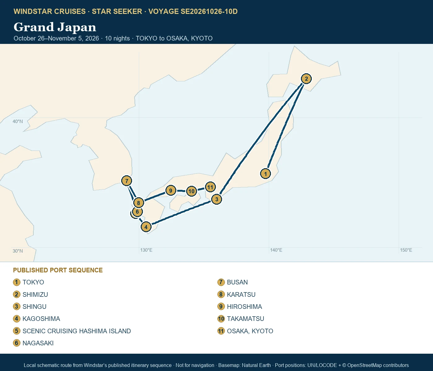 Star Seeker October 26-November 5 2026 route map from TOKYO to OSAKA, KYOTO