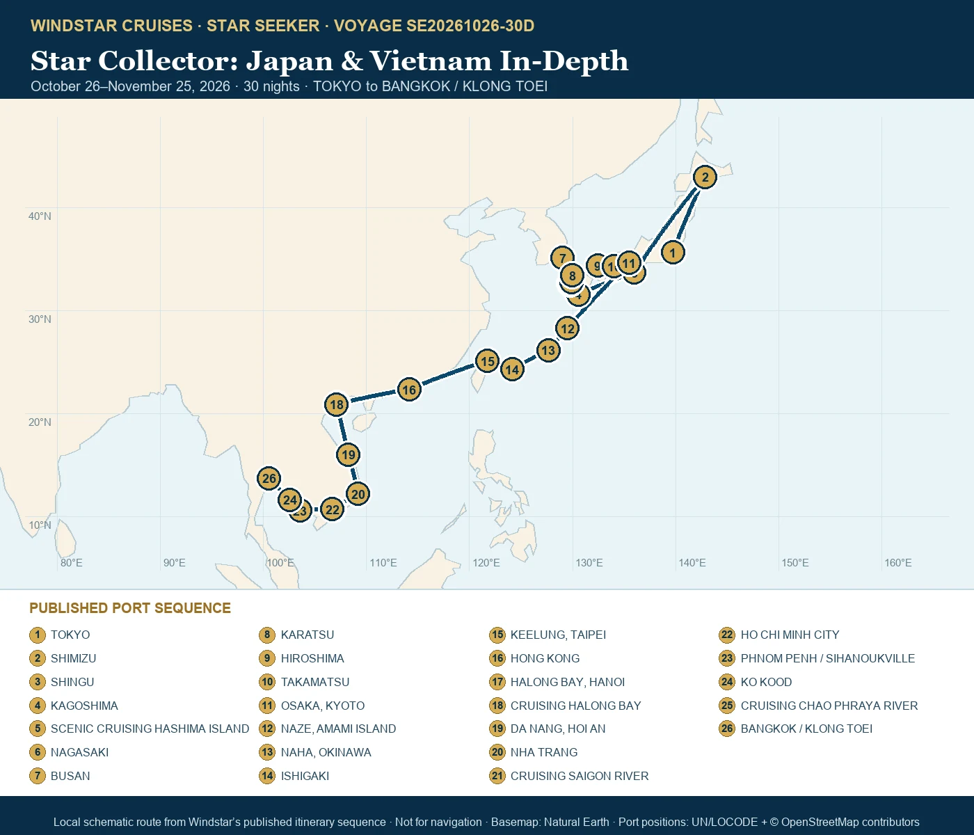 Star Seeker October 26-November 25 2026 route map from TOKYO to BANGKOK / KLONG TOEI