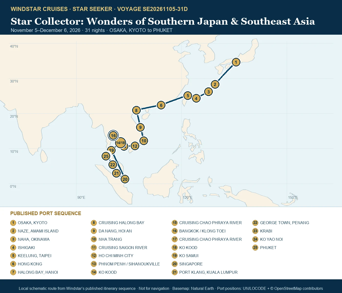 Star Seeker November 5-December 6 2026 route map from OSAKA, KYOTO to PHUKET