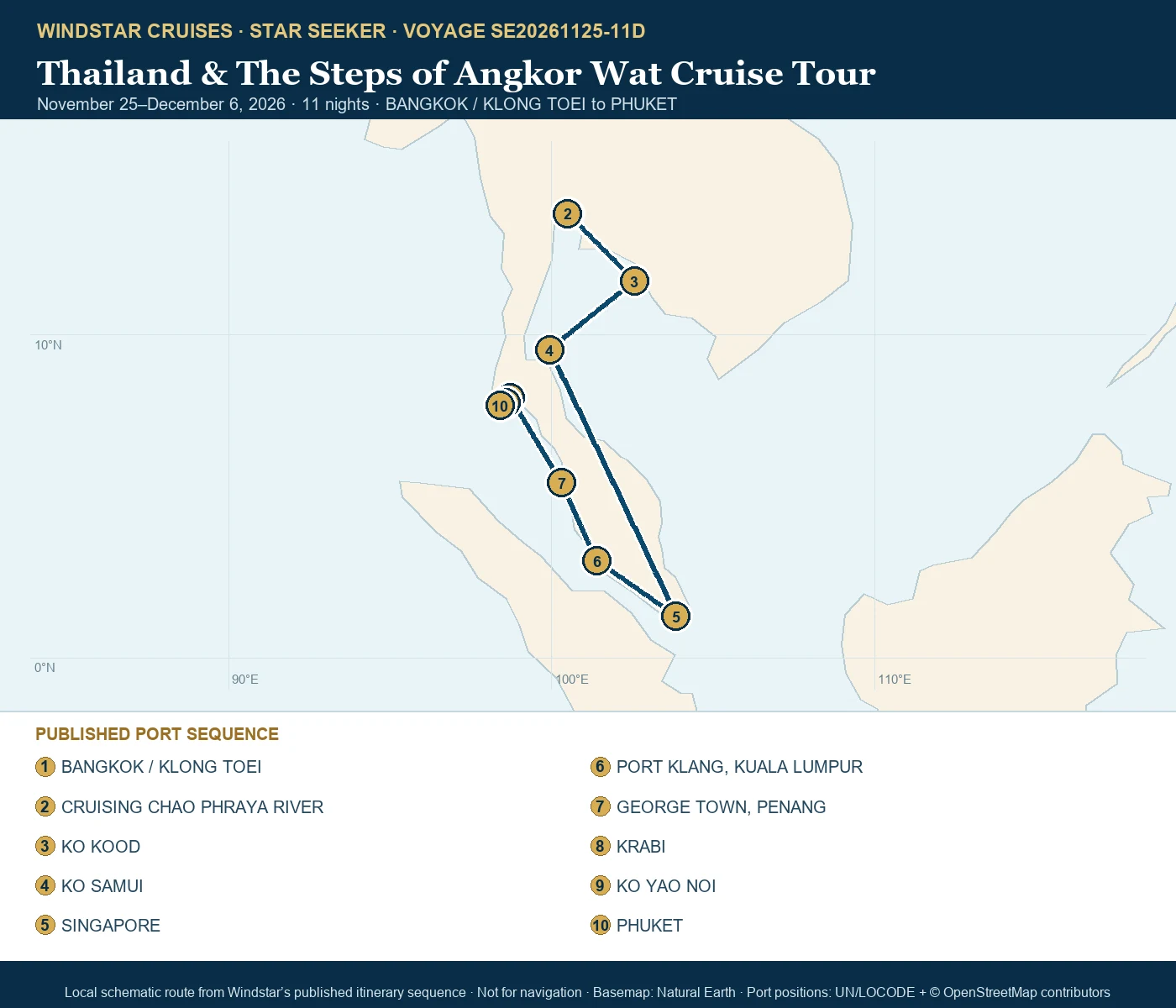 Star Seeker November 25-December 6 2026 route map from BANGKOK / KLONG TOEI to PHUKET