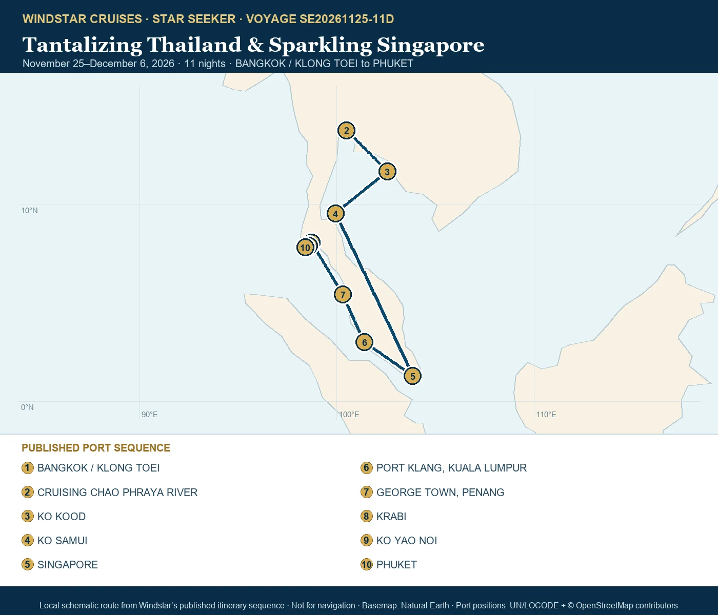 Star Seeker November 25-December 6 2026 route map from BANGKOK / KLONG TOEI to PHUKET