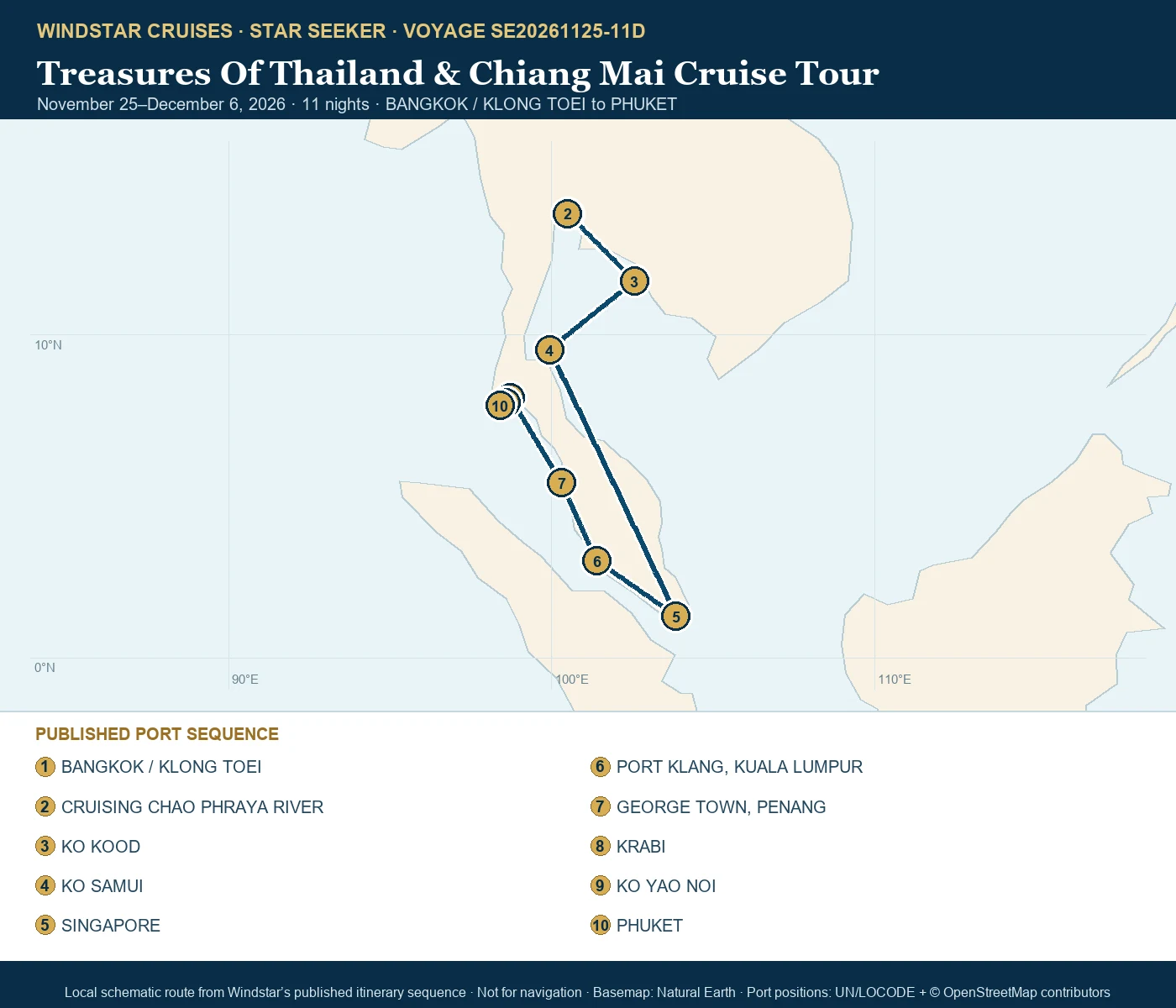 Star Seeker November 25-December 6 2026 route map from BANGKOK / KLONG TOEI to PHUKET