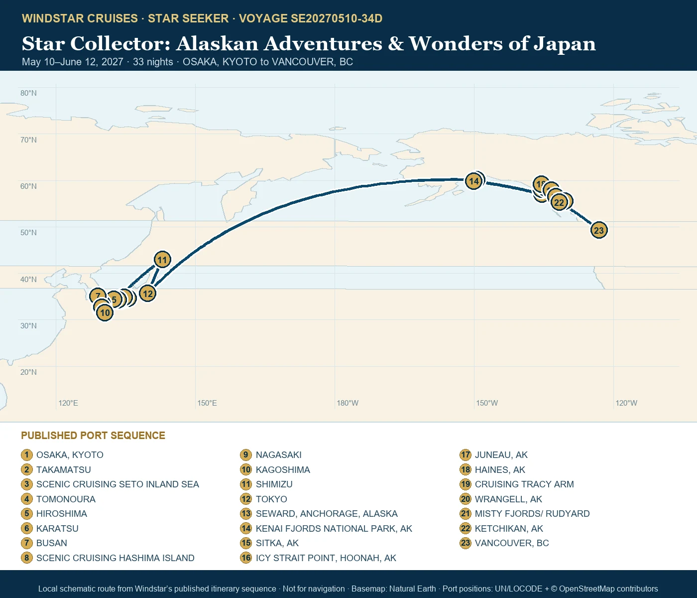 Star Seeker May 10-June 12 2027 route map from OSAKA, KYOTO to VANCOUVER, BC