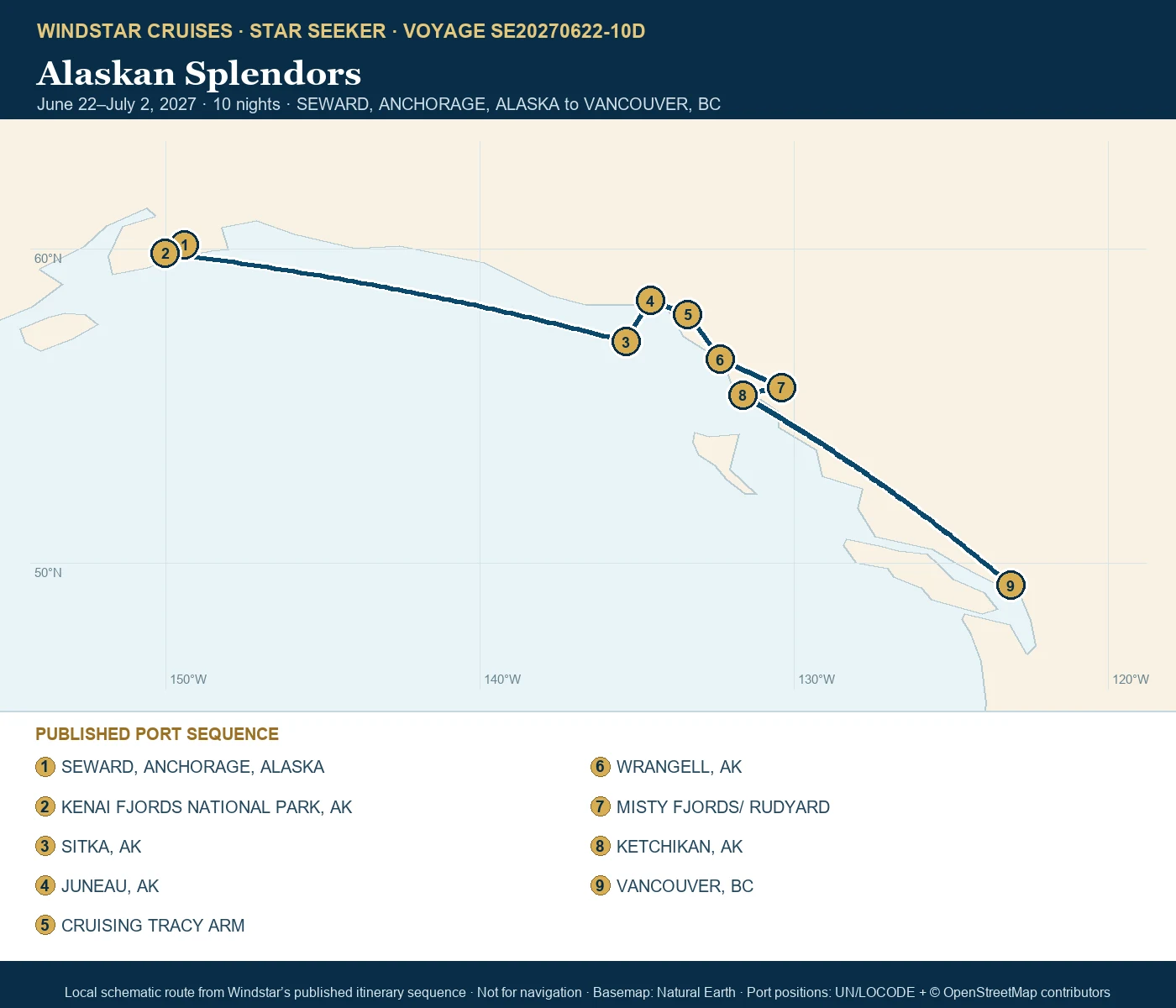 Star Seeker June 22-July 2 2027 route map from SEWARD, ANCHORAGE, ALASKA to VANCOUVER, BC