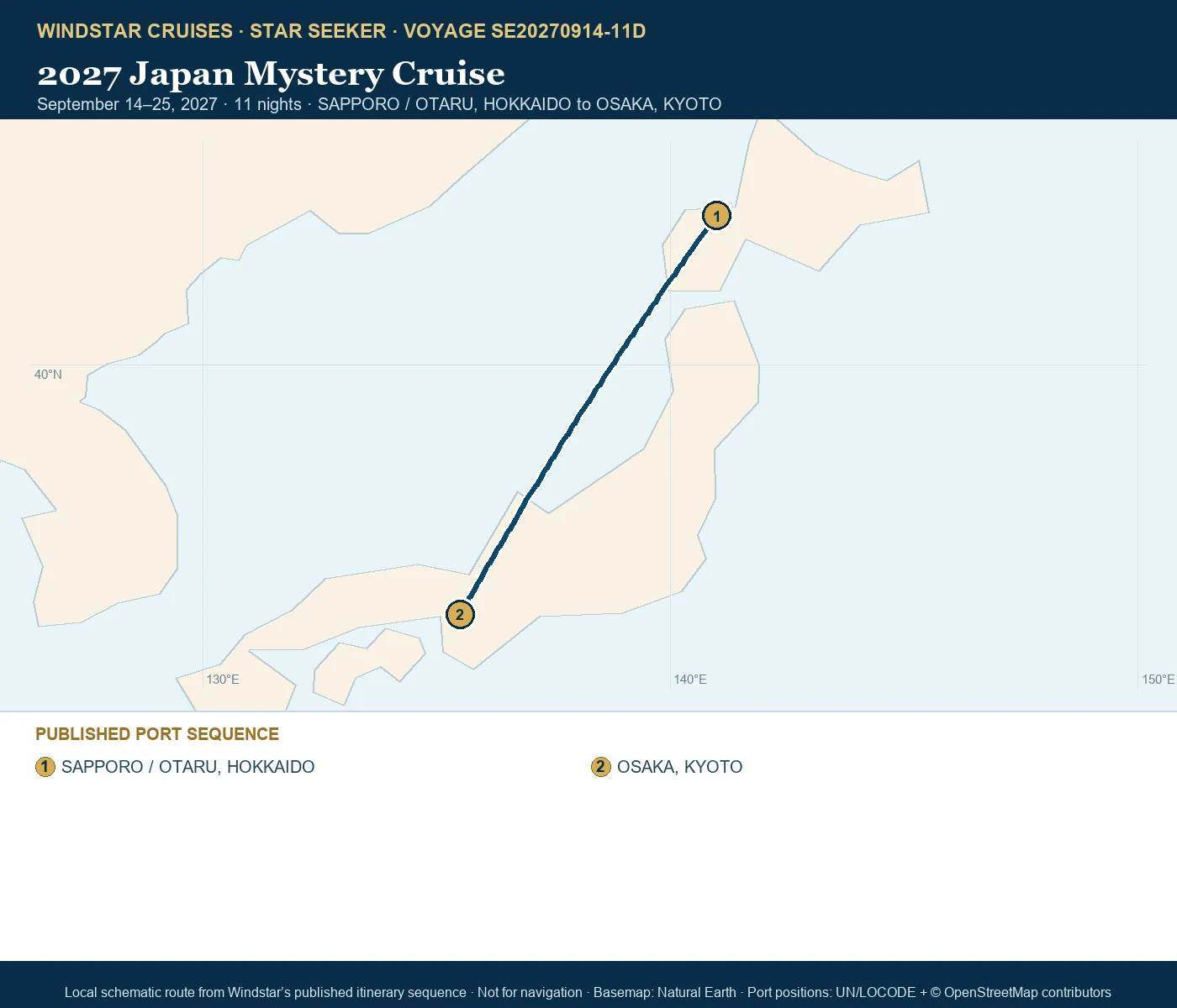 Star Seeker September 14-25 2027 route map from SAPPORO / OTARU, HOKKAIDO to OSAKA, KYOTO