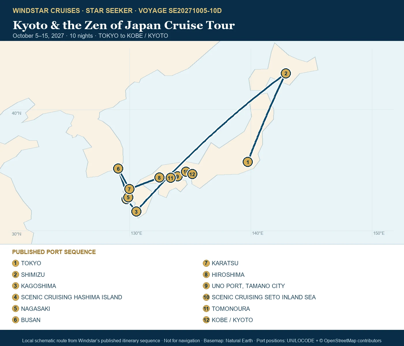 Star Seeker October 5-15 2027 route map from TOKYO to KOBE / KYOTO