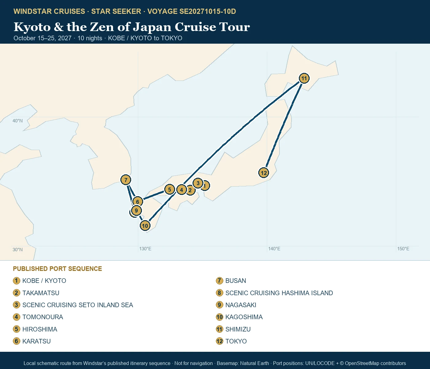 Star Seeker October 15-25 2027 route map from KOBE / KYOTO to TOKYO