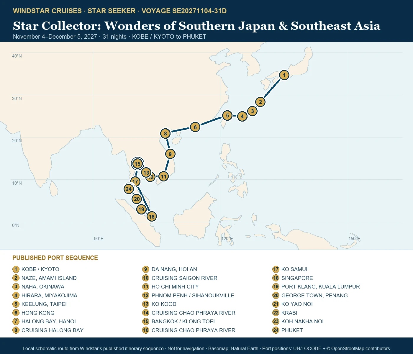 Star Seeker November 4-December 5 2027 route map from KOBE / KYOTO to PHUKET