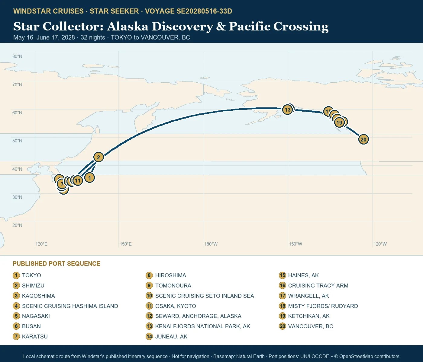 Star Seeker May 16-June 17 2028 route map from TOKYO to VANCOUVER, BC