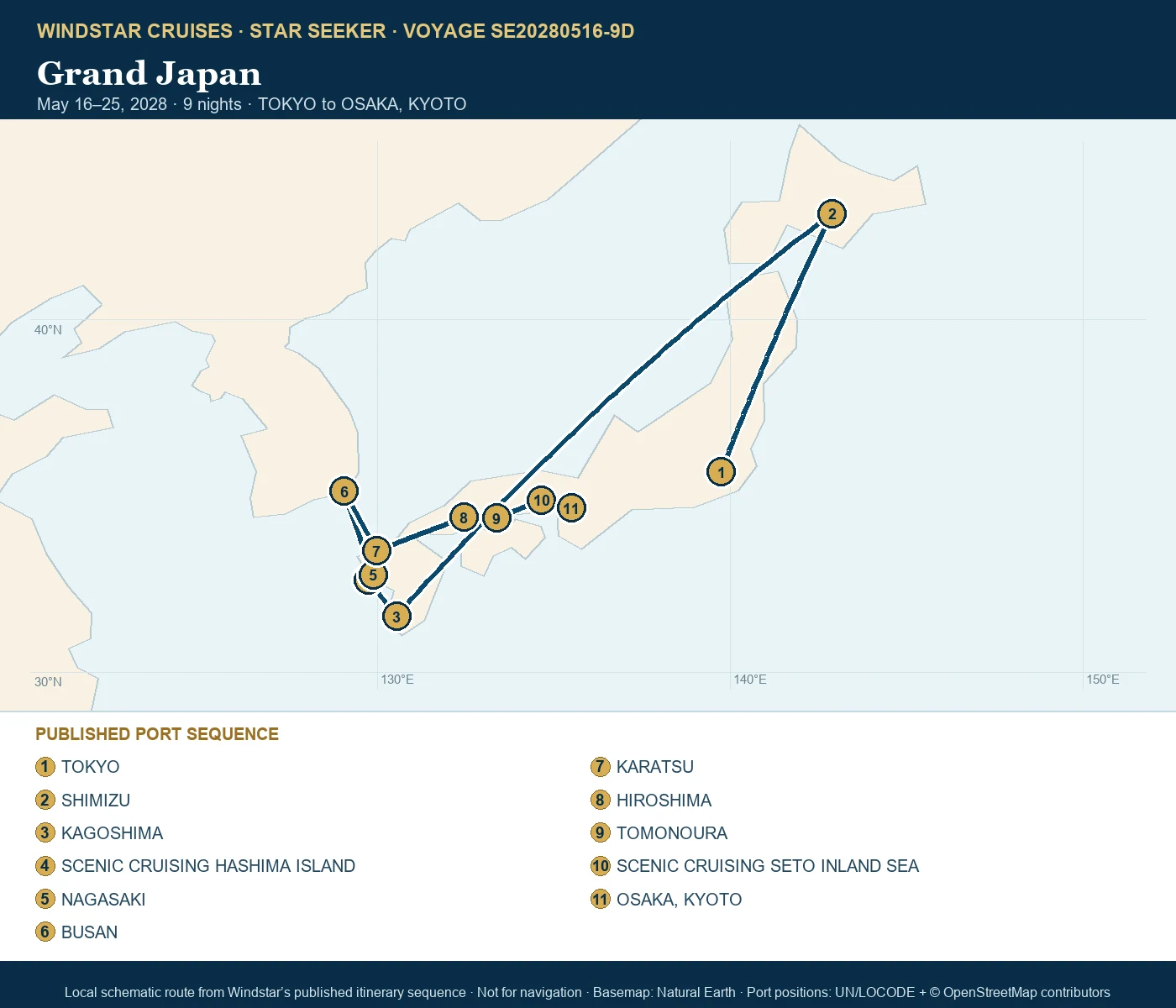Star Seeker May 16-25 2028 route map from TOKYO to OSAKA, KYOTO
